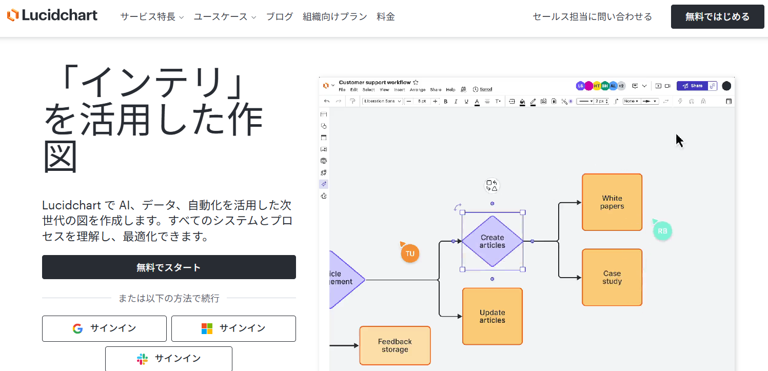 Lucidchart