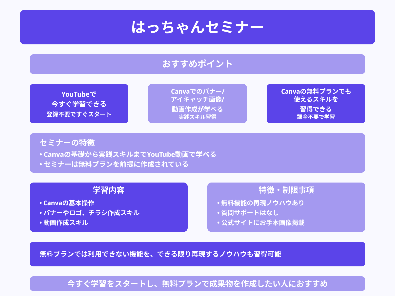 はっちゃんセミナー