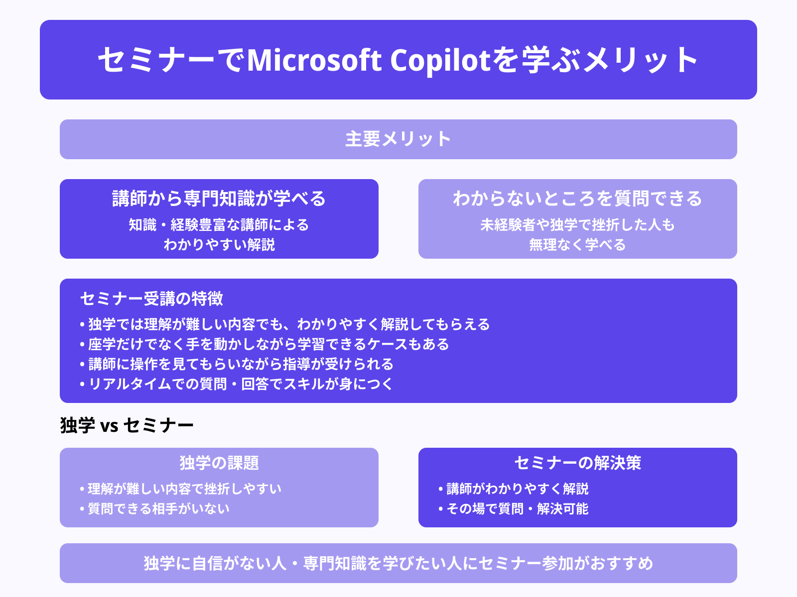 セミナーでMicrosoft Copilotを学ぶメリット