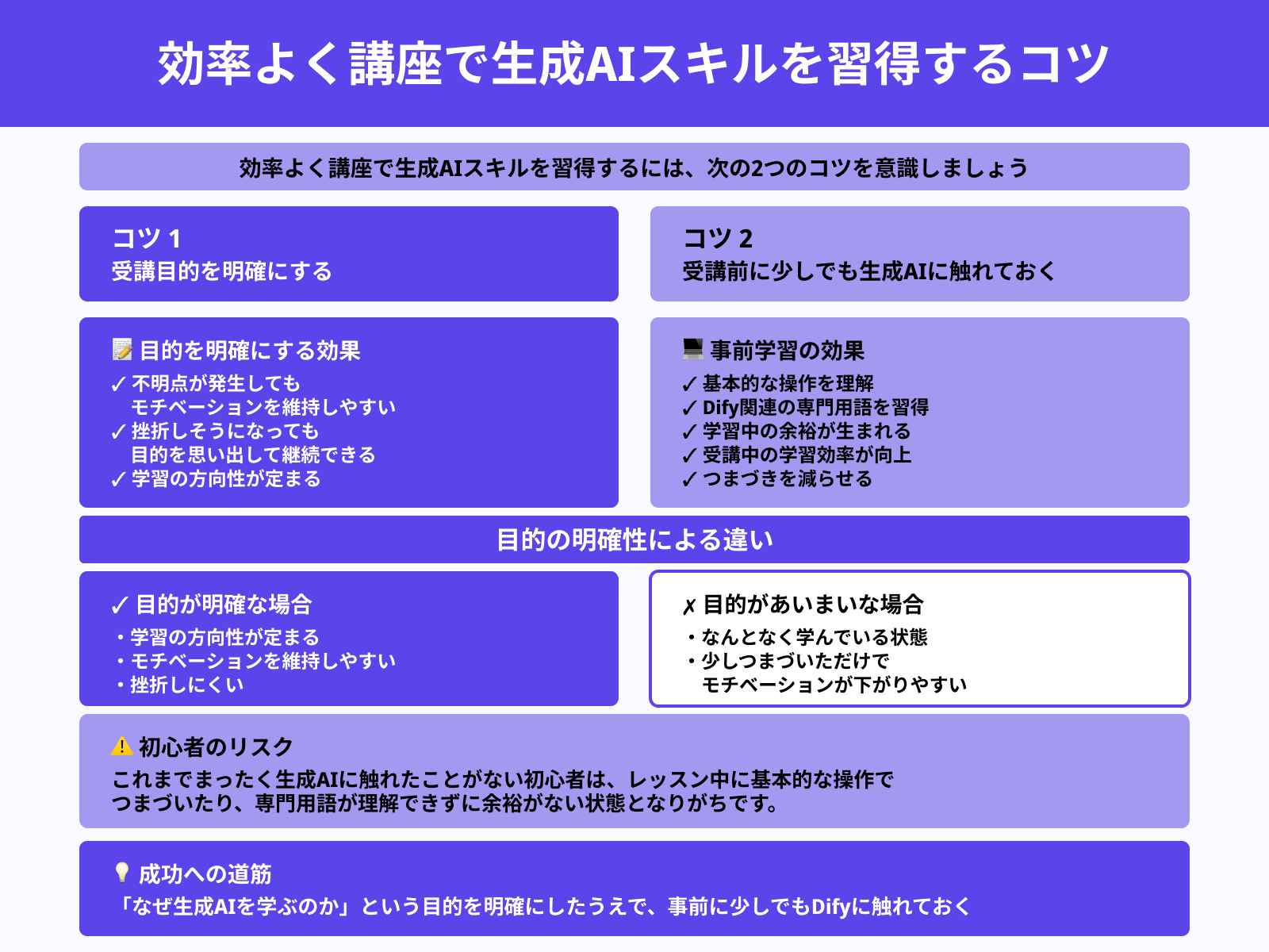 効率よく講座で生成AIスキルを習得するコツ