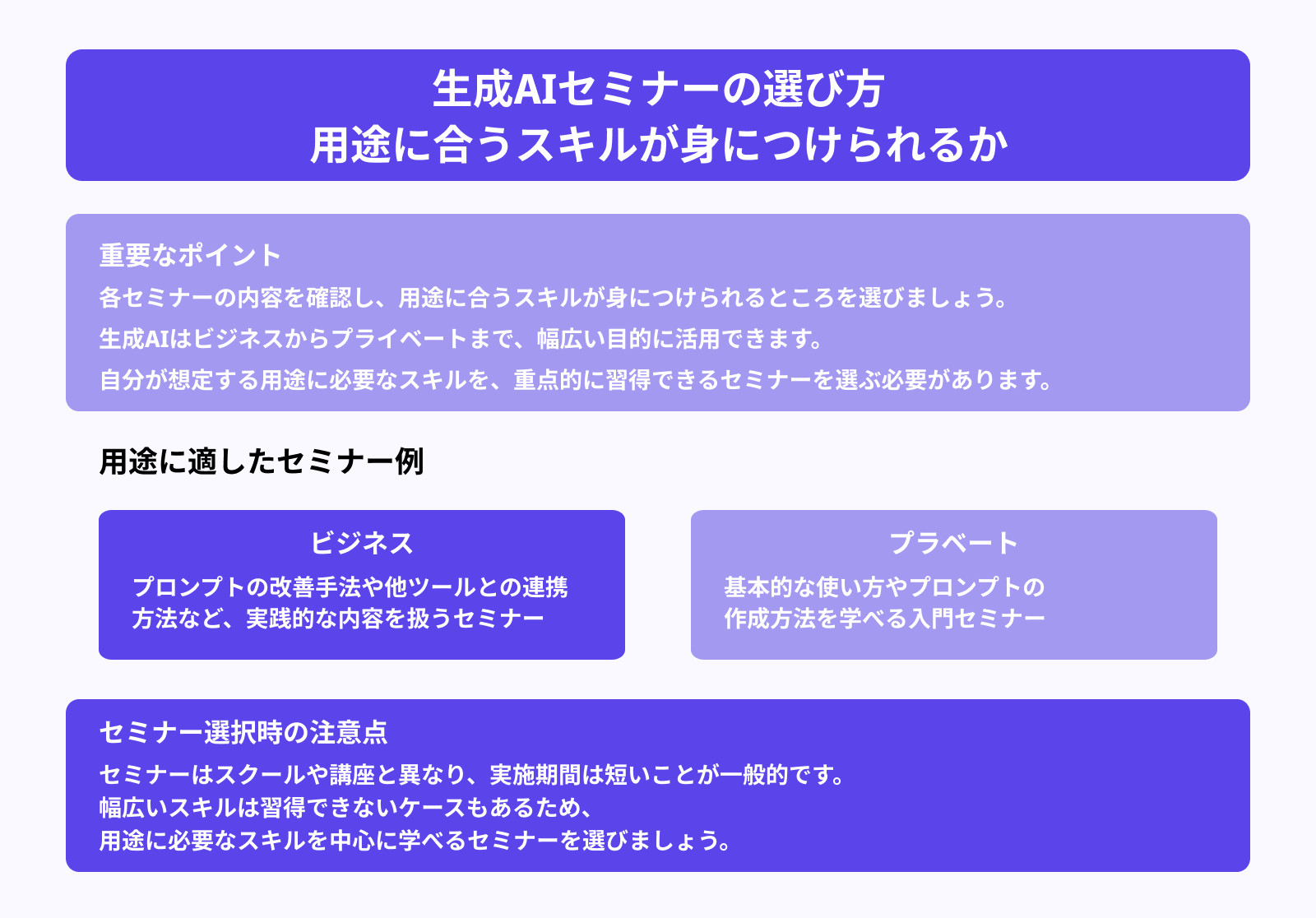 生成AIセミナーの選び方 用途に合うスキルが身につけられるか