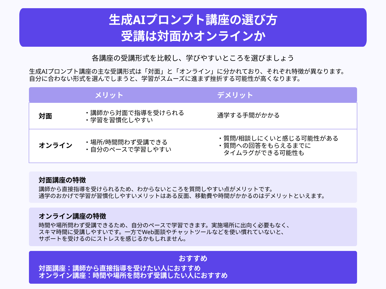 生成AIプロンプト講座の選び方 受講は対面かオンラインか