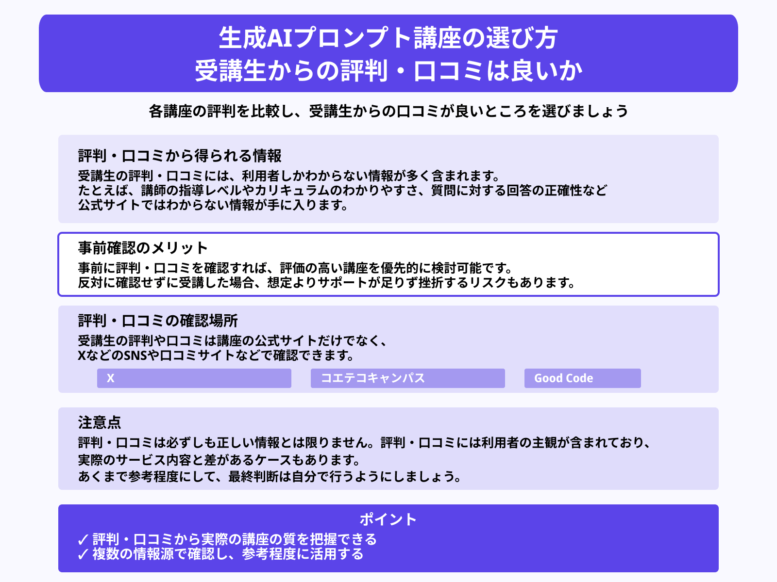 生成AIプロンプト講座の選び方 受講生からの評判・口コミは良いか