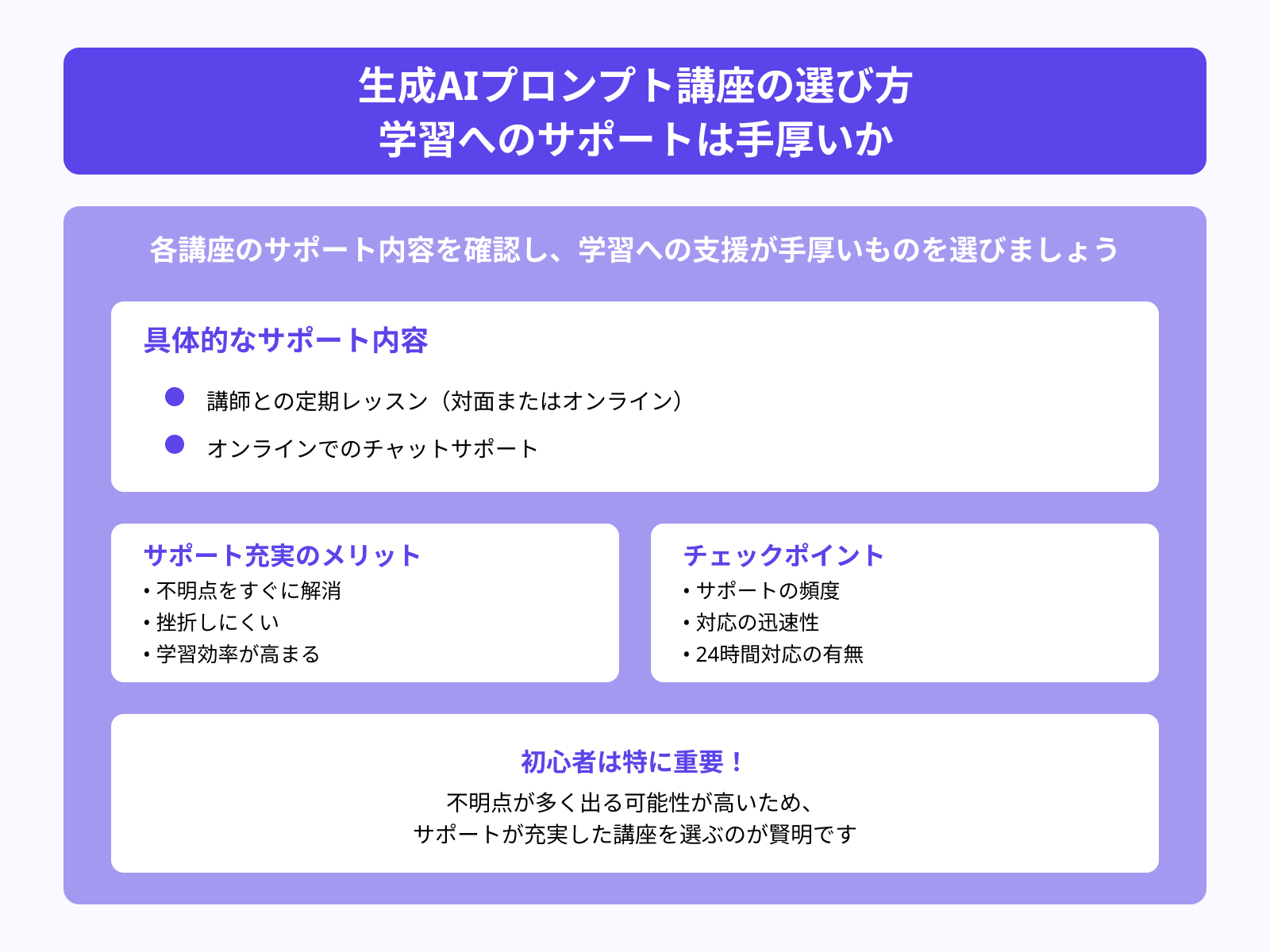 生成AIプロンプト講座の選び方 学習へのサポートは手厚いか