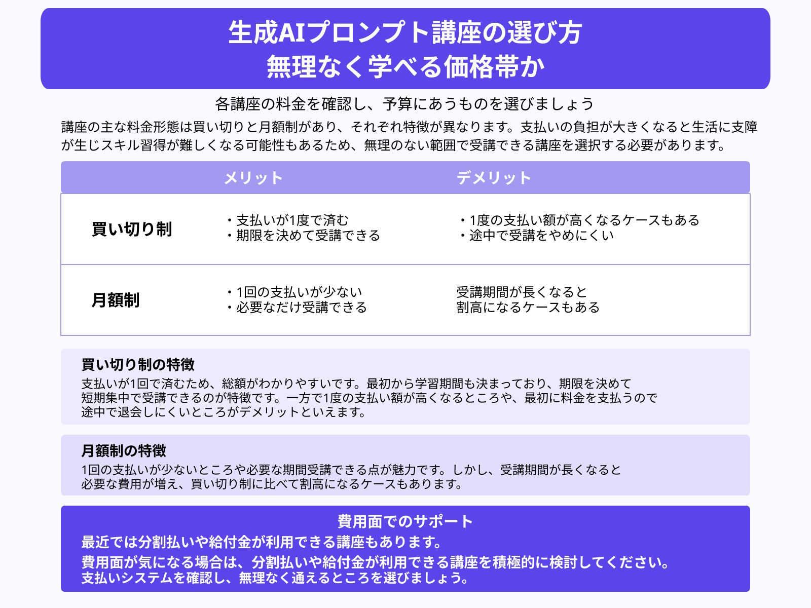 生成AIプロンプト講座の選び方 無理なく学べる価格帯か