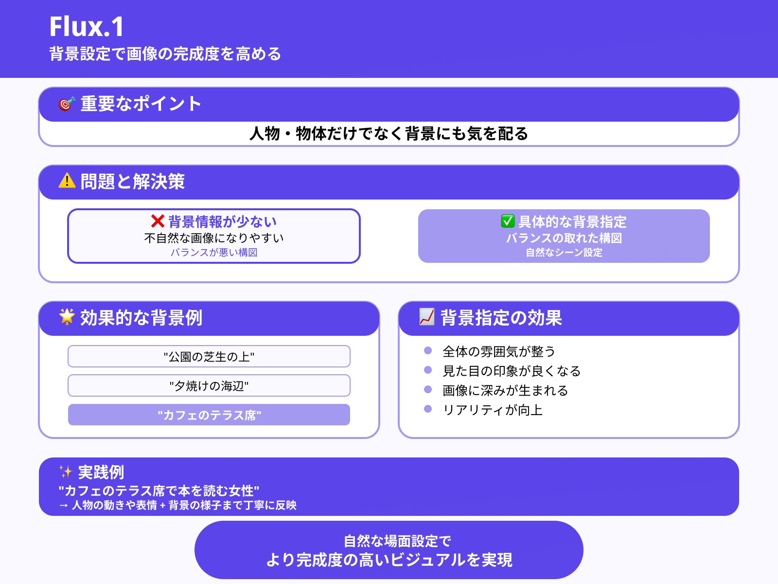 自然な背景を設定する