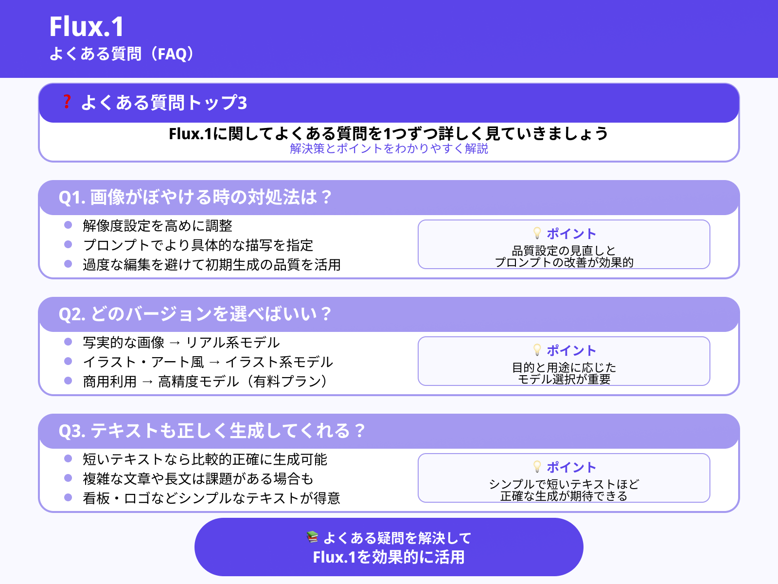 Flux.1を使う際によく抱く疑問