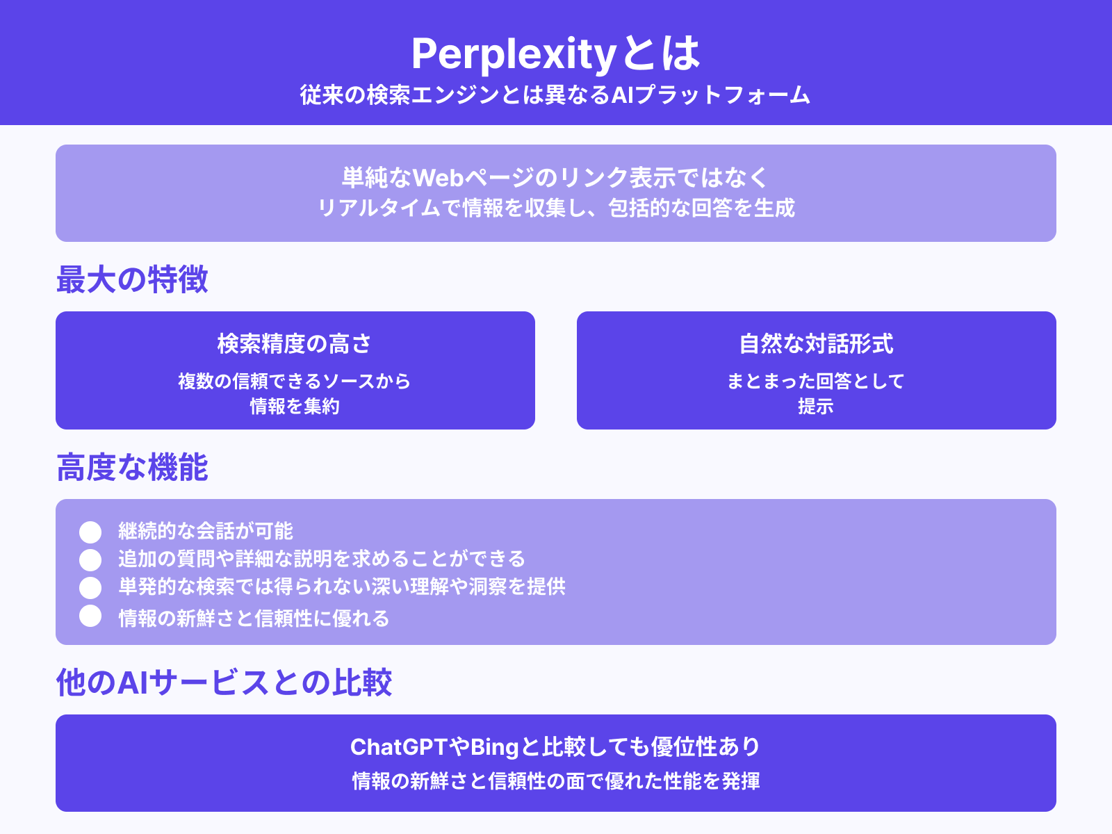 Perplexityとは?検索×生成AIのハイブリッド