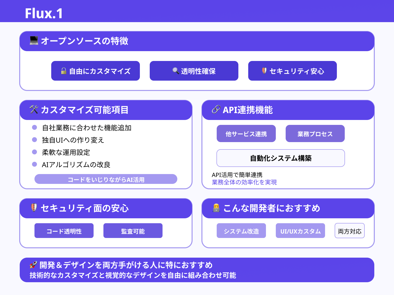 オープンソースで自由にカスタマイズしたい開発者