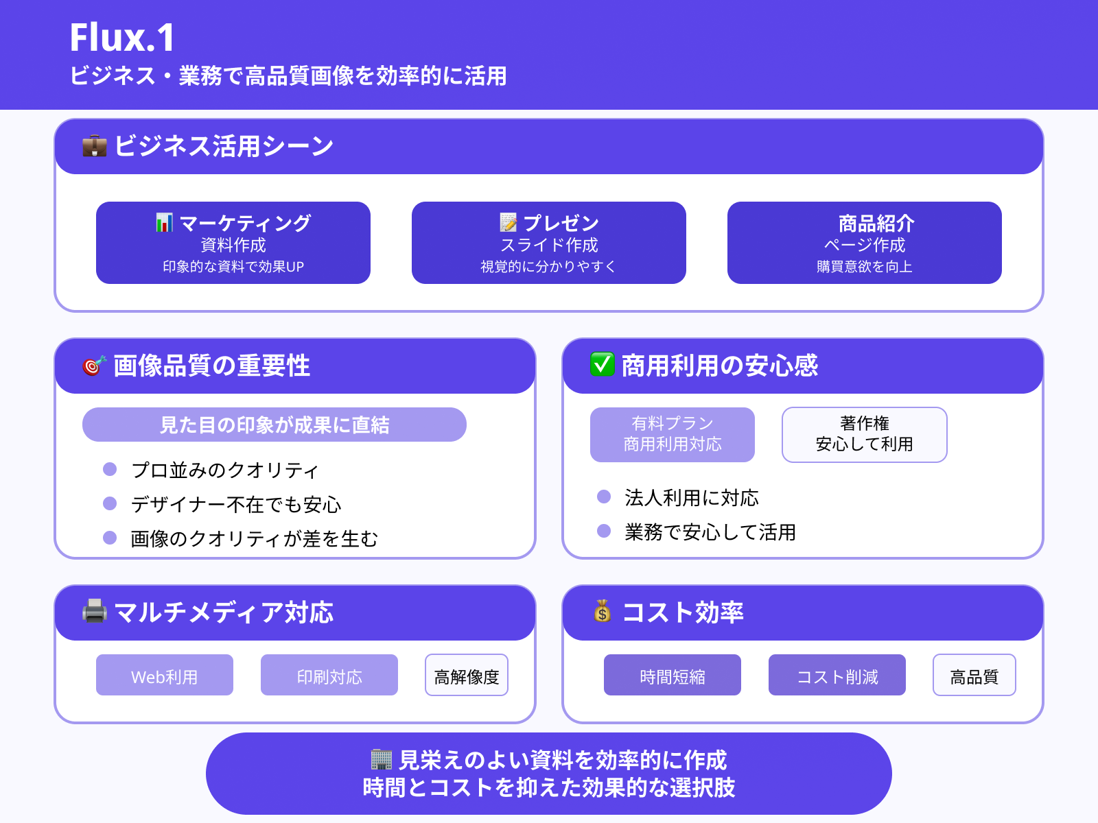 業務で高品質な画像を使用したい人