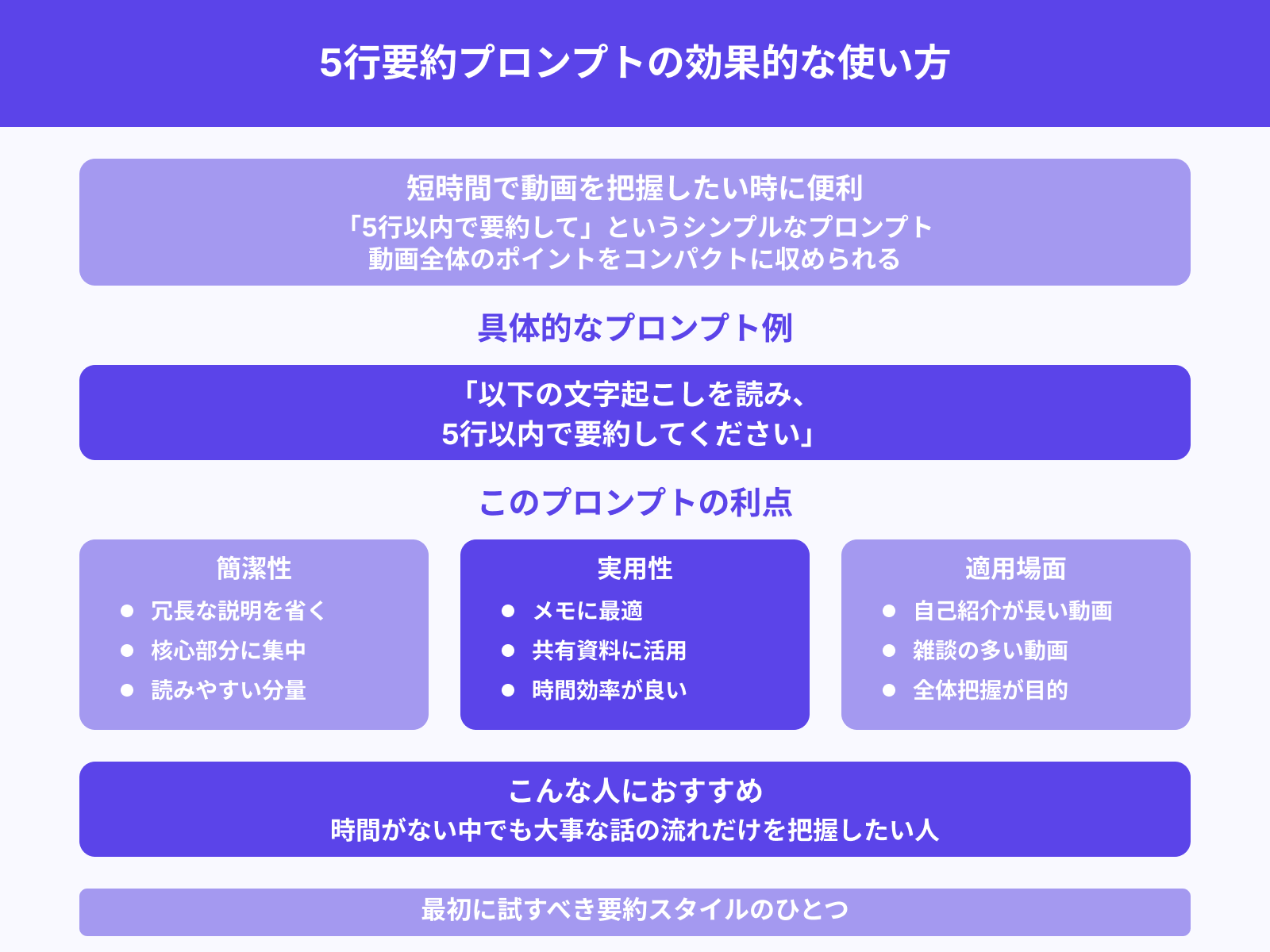5行でまとめて：シンプルな要約プロンプト