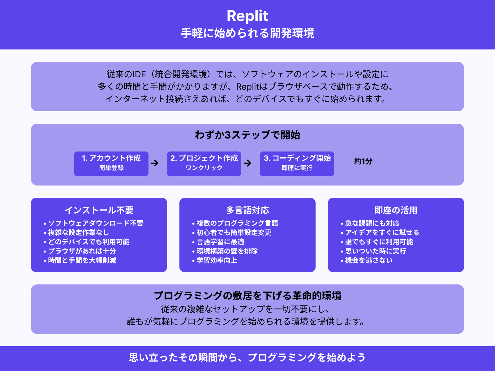 手軽に始められる