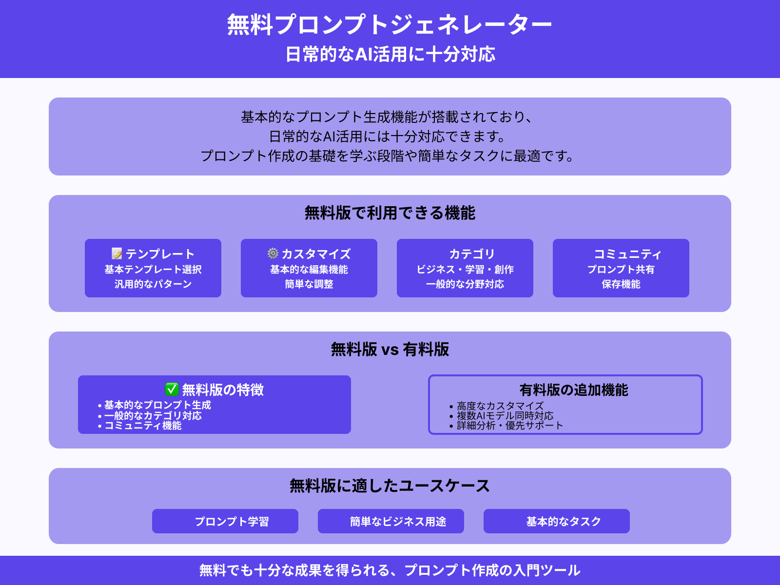 無料ツールでできること・できないこと