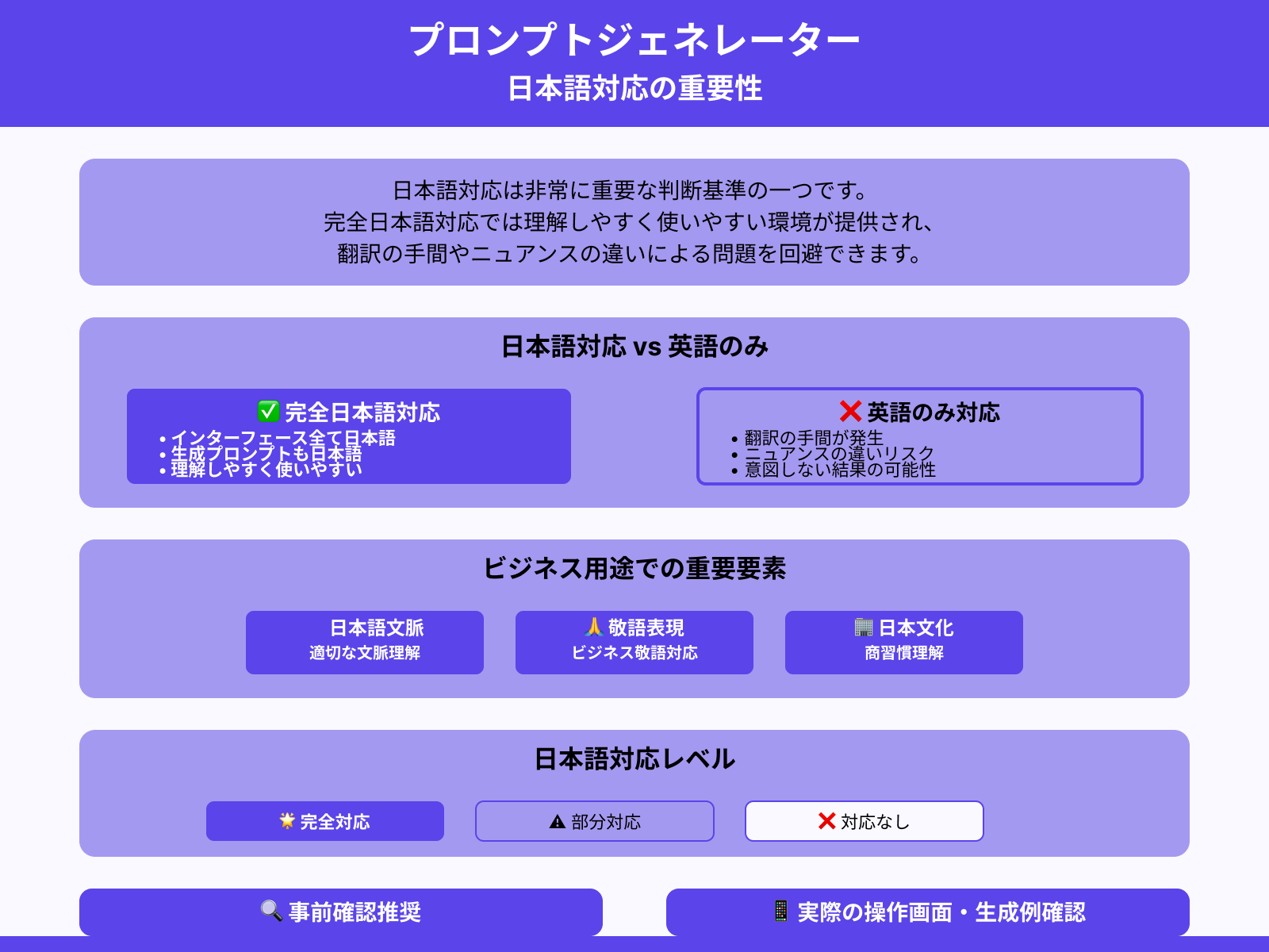 日本語対応の有無を確認する