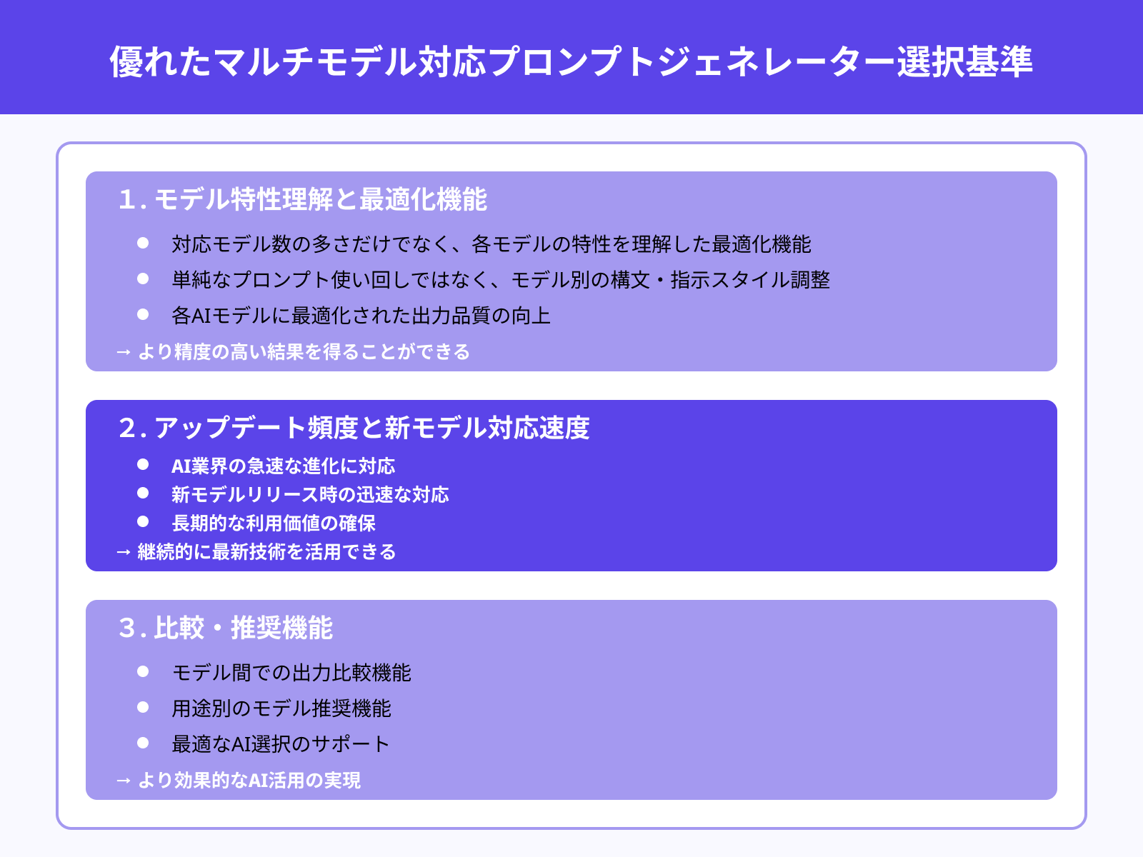 マルチモデル対応ツールの見極め方