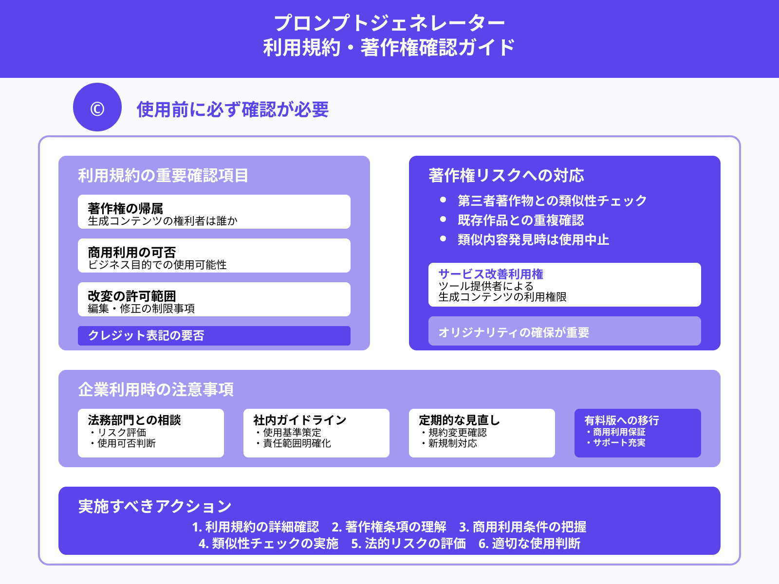 著作権・利用規約の確認を忘れずに