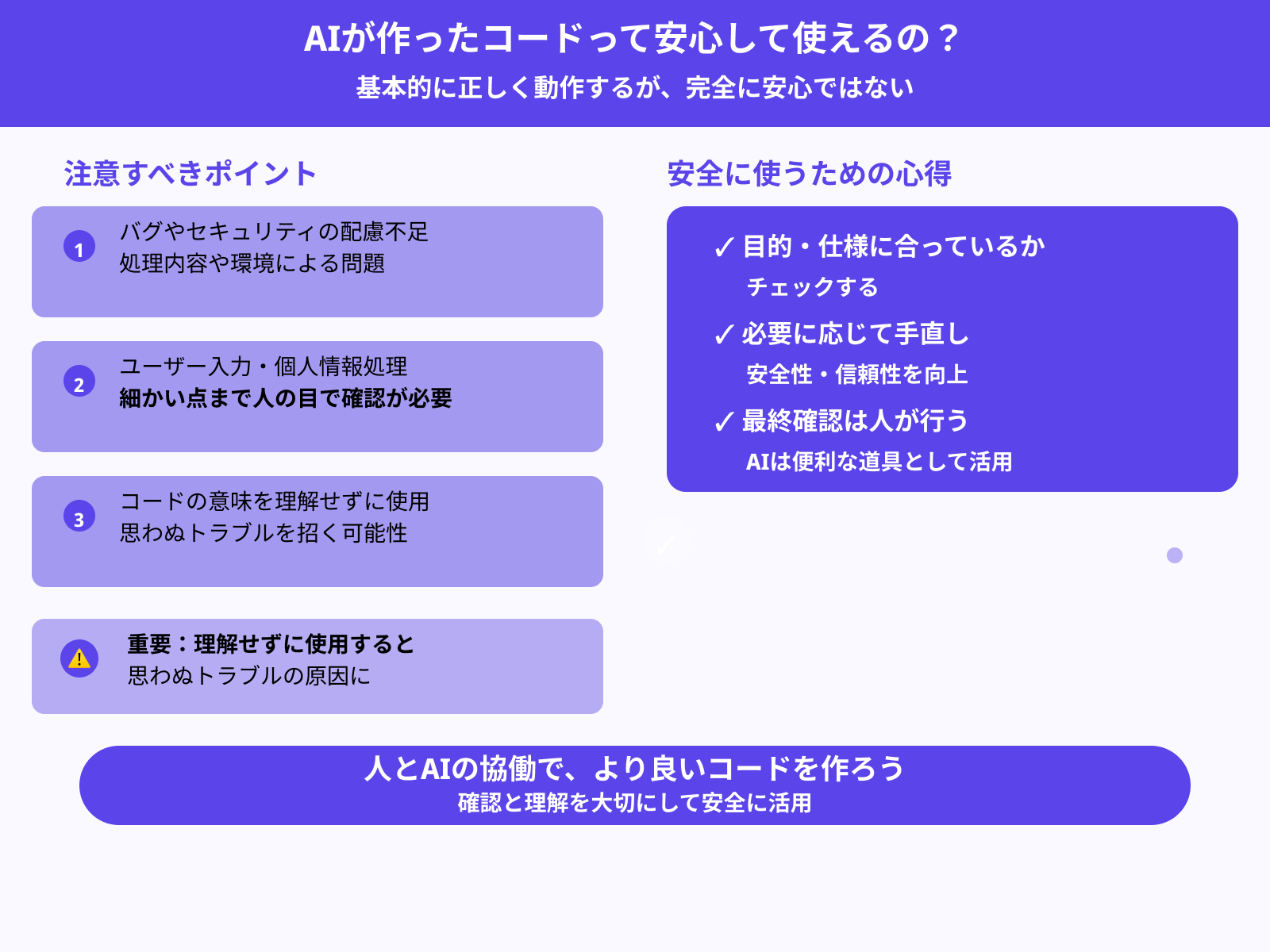 AIが作ったコードって安心して使えるの？