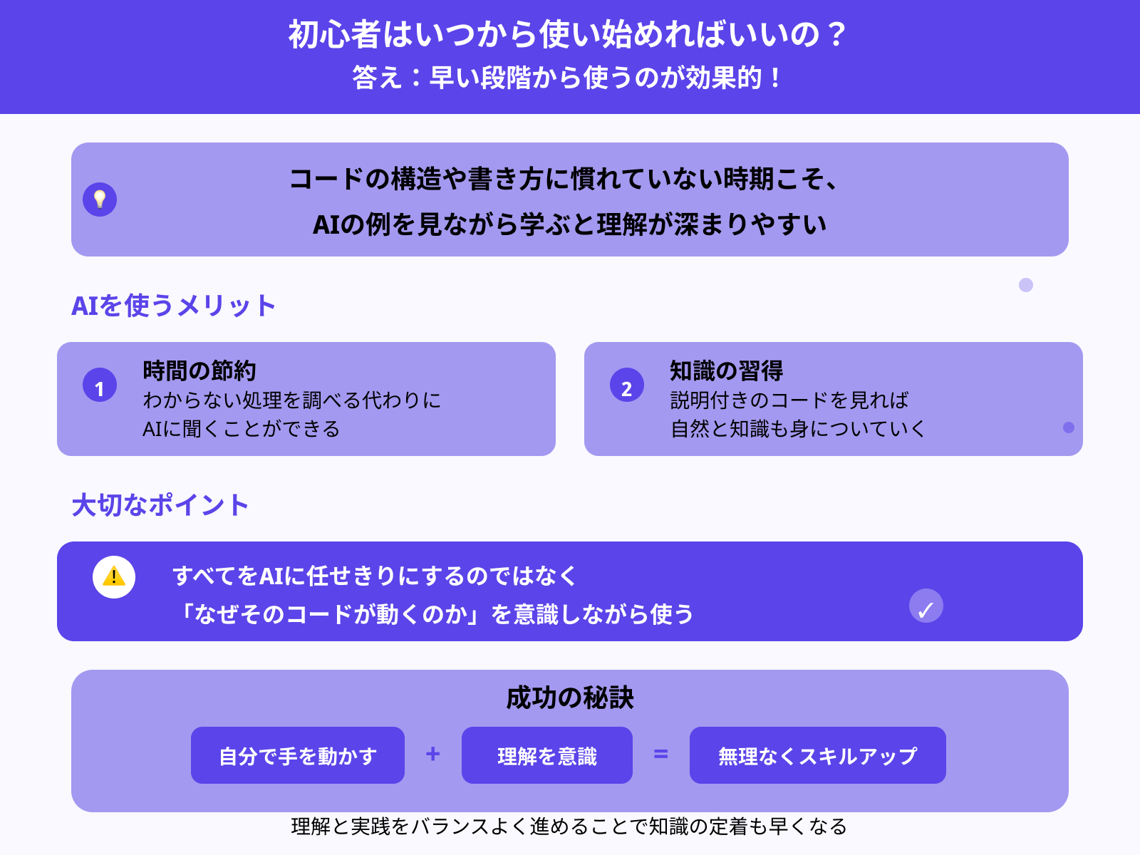 初心者はいつから使い始めればいいの？