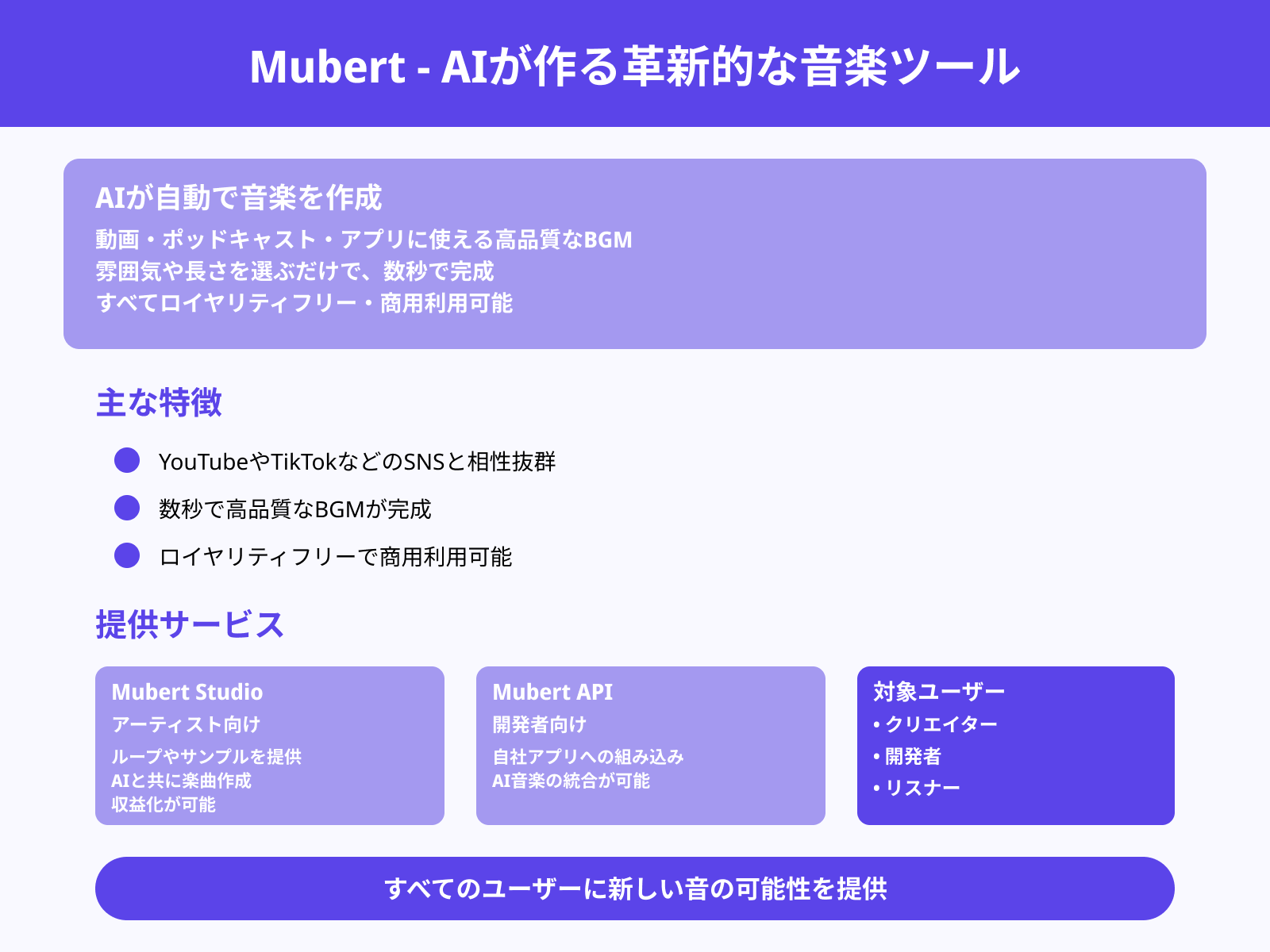 Mubert
