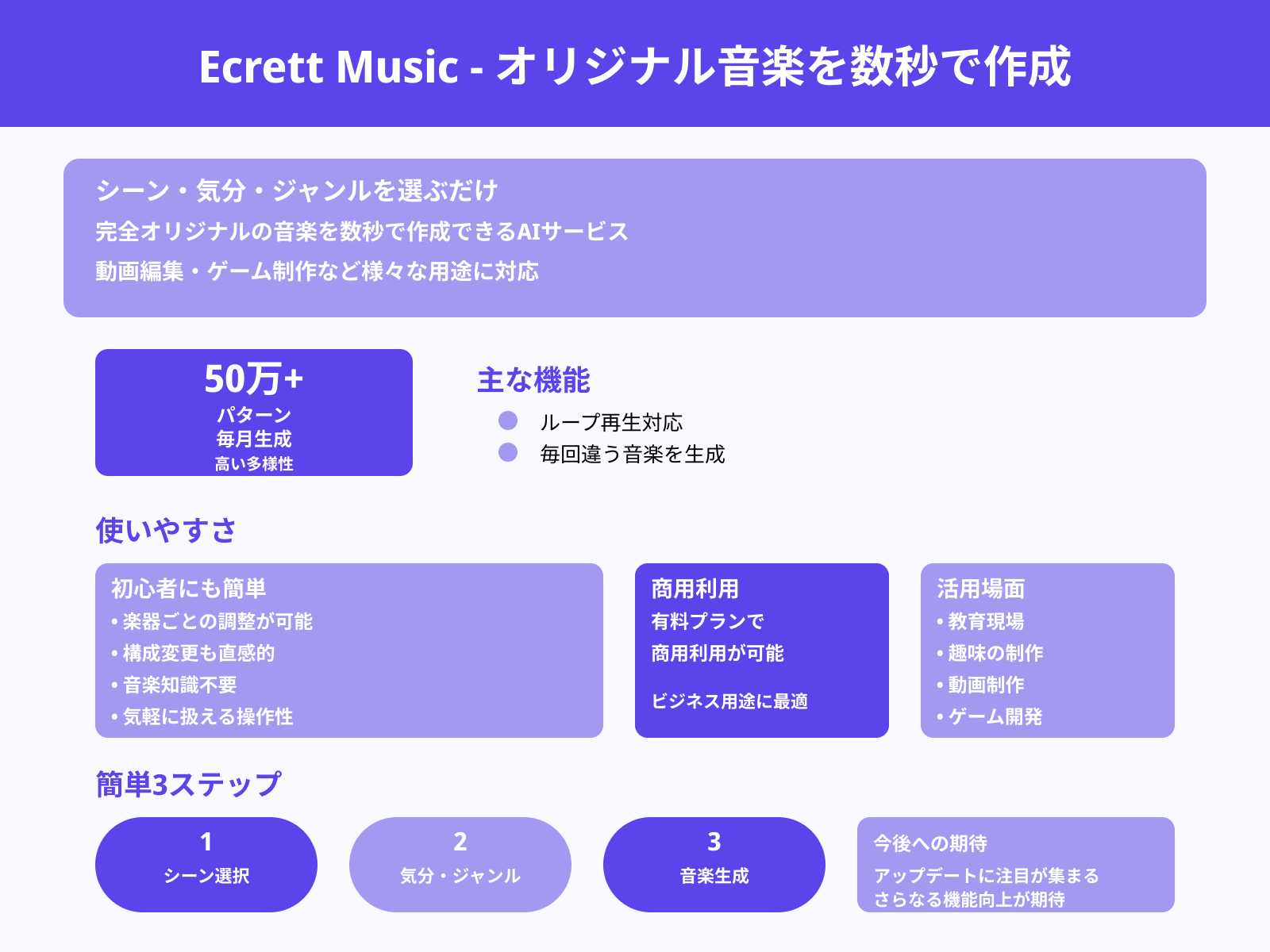 Ecrett Music