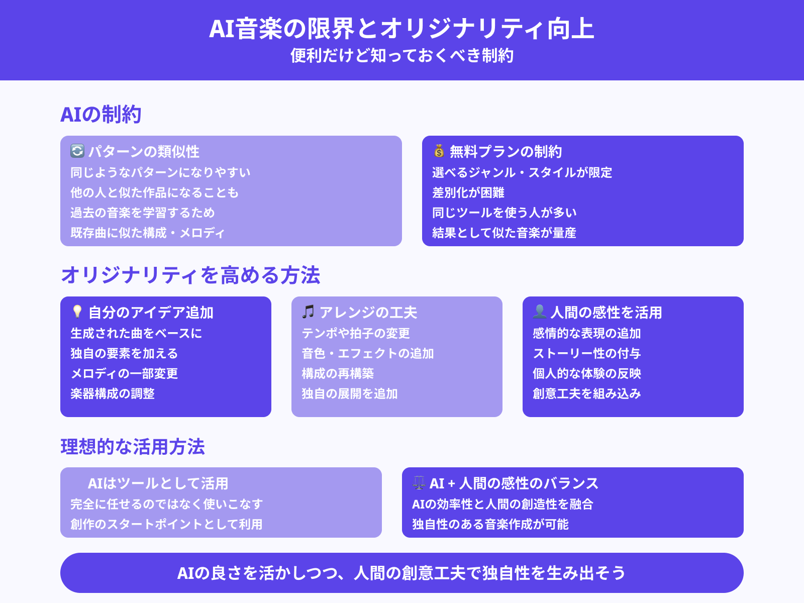 オリジナリティの確保が難しい場合がある