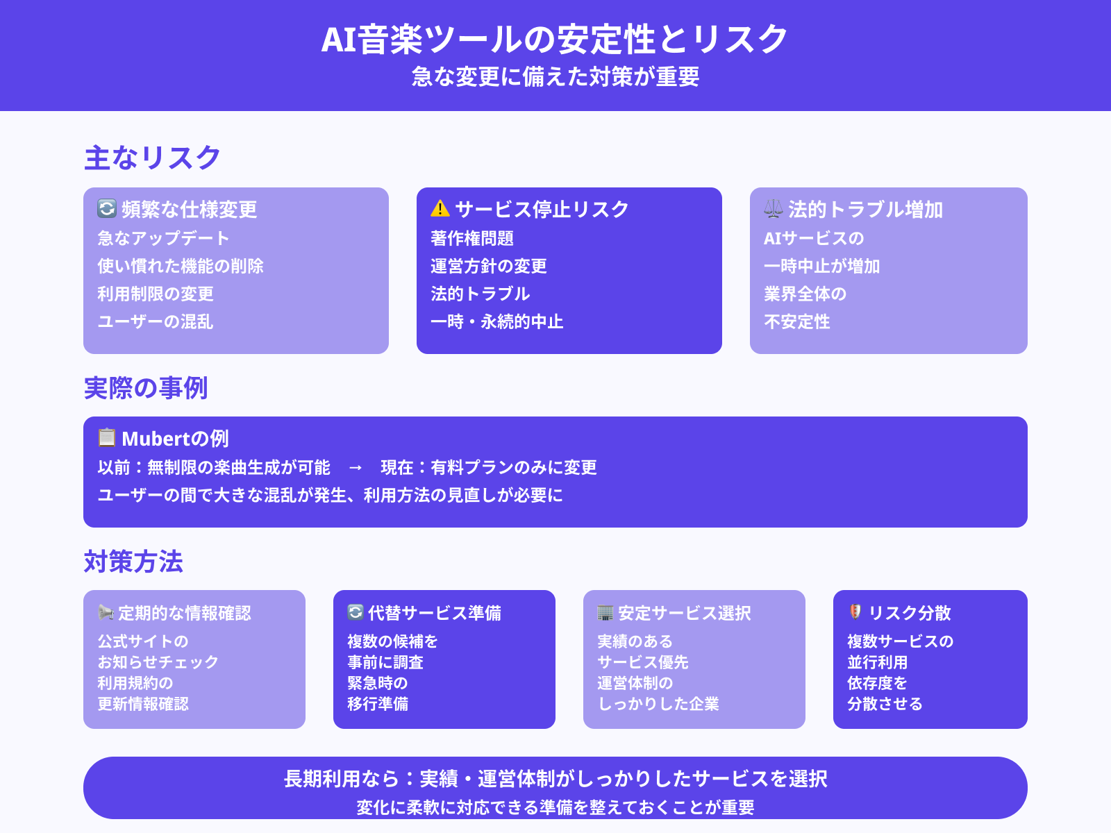 ツールの仕様変更に注意する