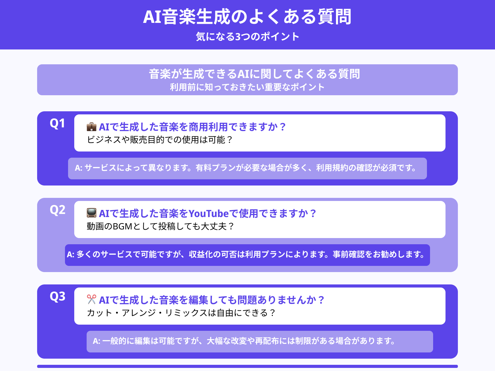 音楽生成AIを使う際によく抱く疑問