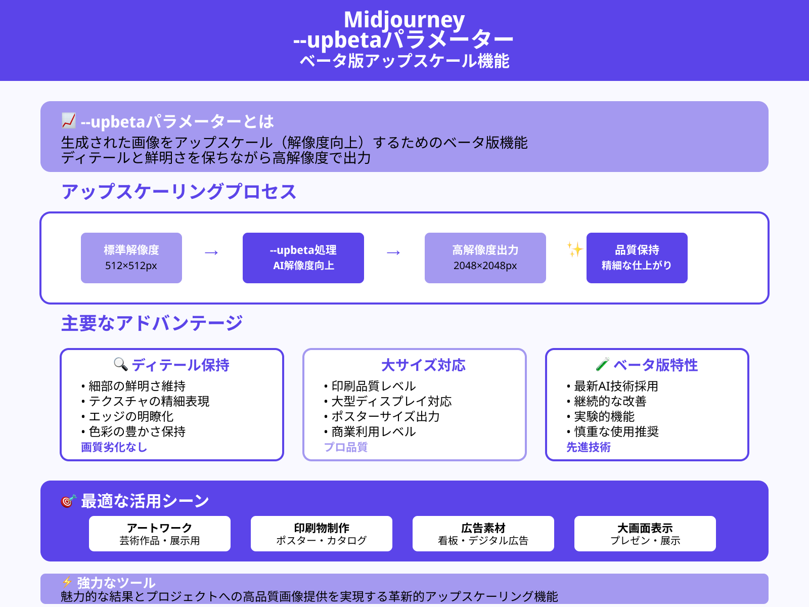--upbeta（ベータ版アップスケーリング）