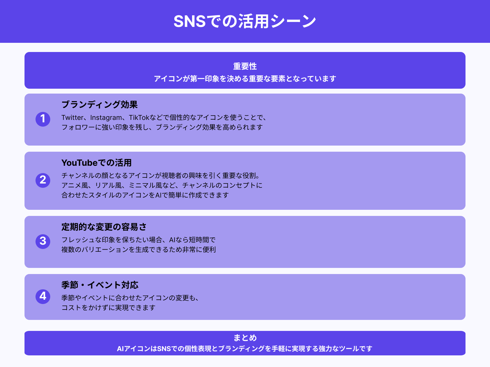 SNSやYouTubeでのプロフィール用アイコン