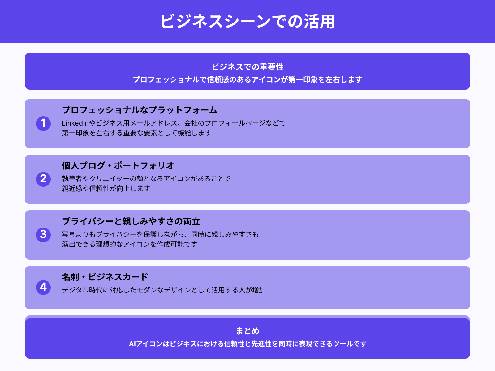 ビジネス・ブログ・名刺で使えるパーソナルアイコン