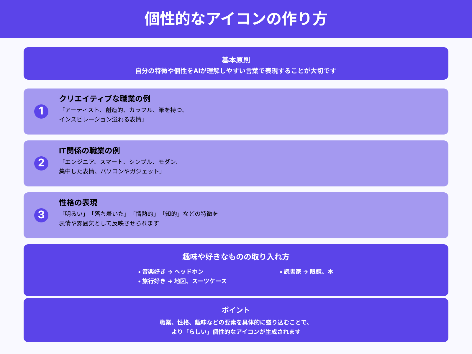 自分の「らしさ」をAIに伝えるプロンプト例