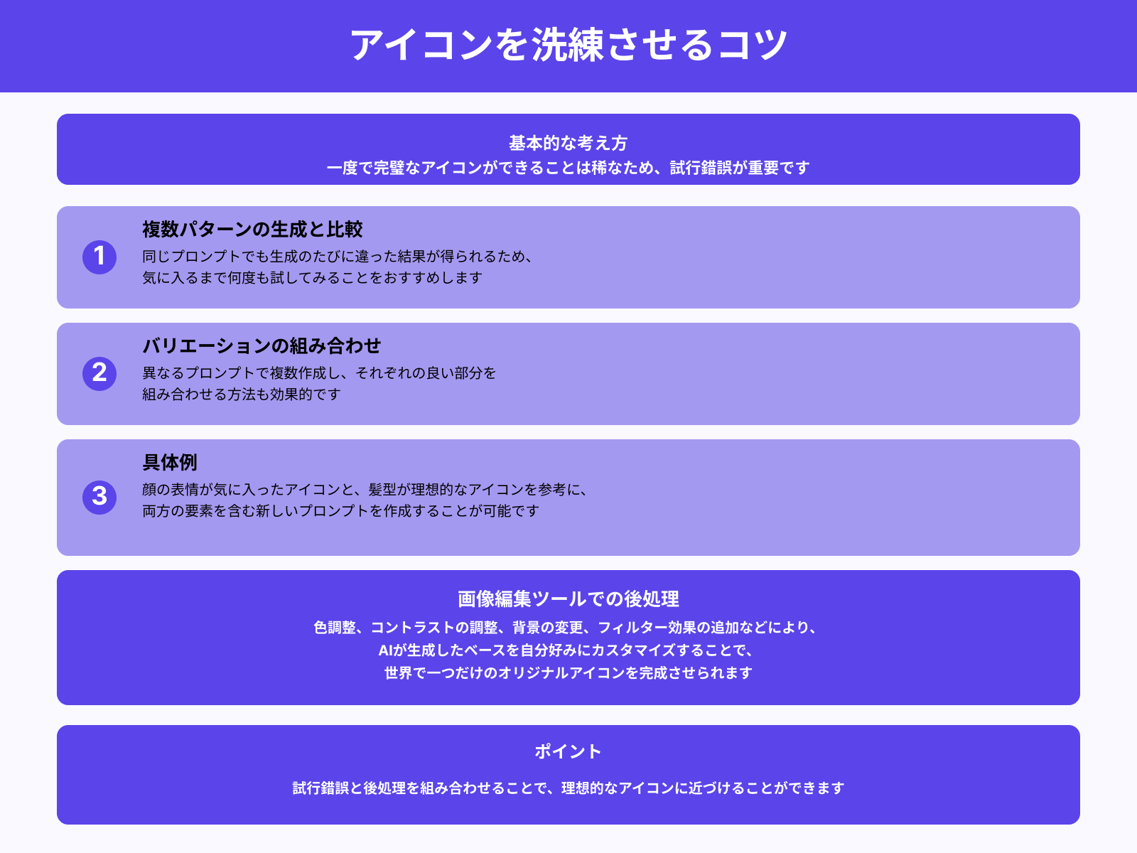 複数パターンを生成して比較・編集する