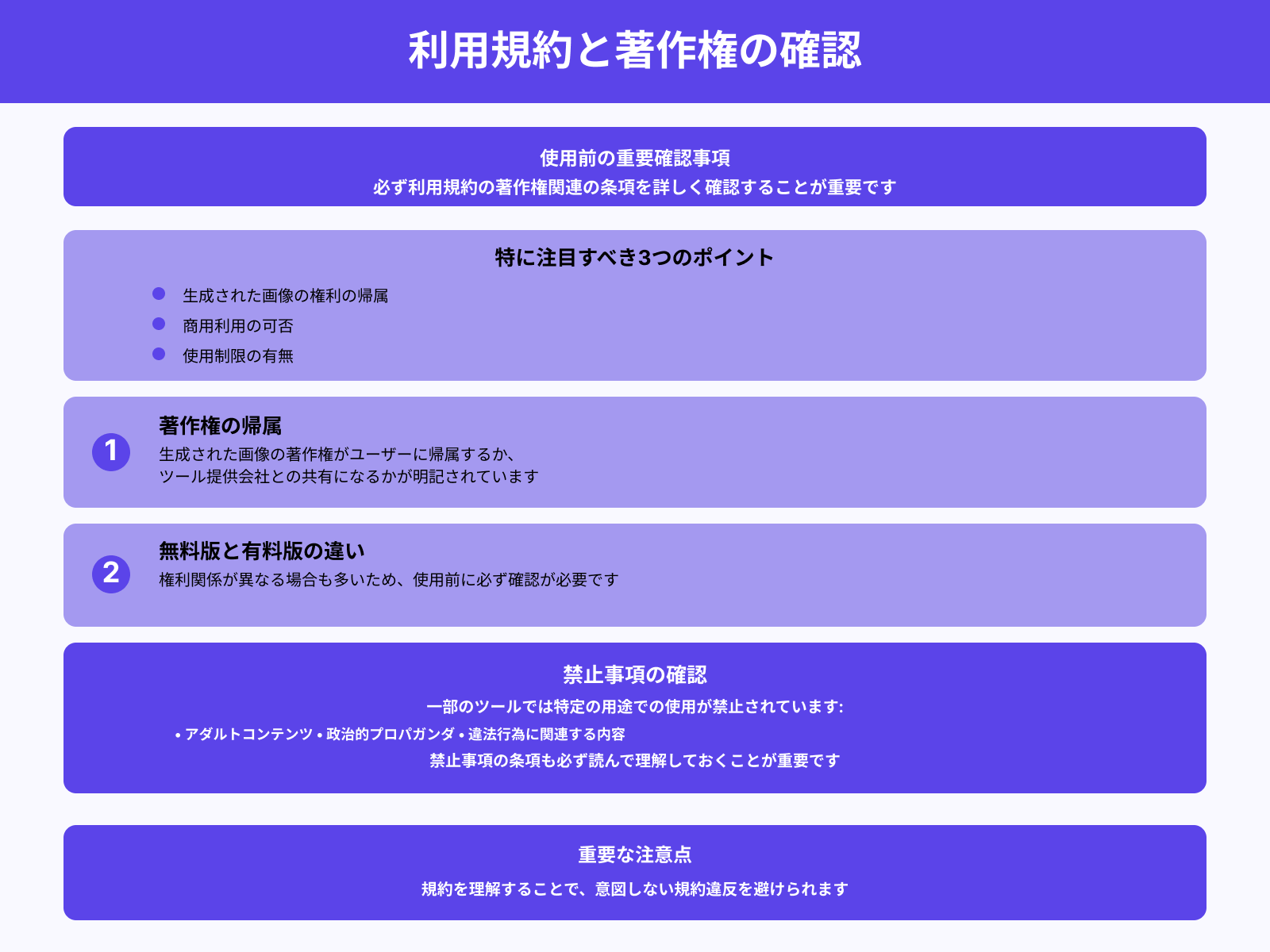各AIツールの利用規約を確認するポイント