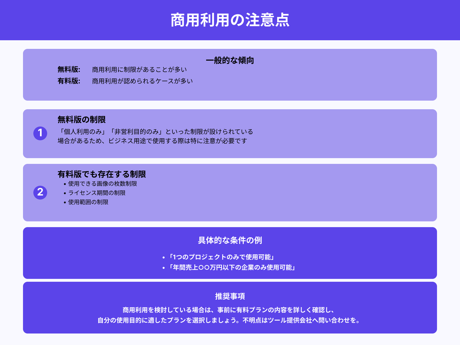 有料・無料ツールの商用OK／NGの違い