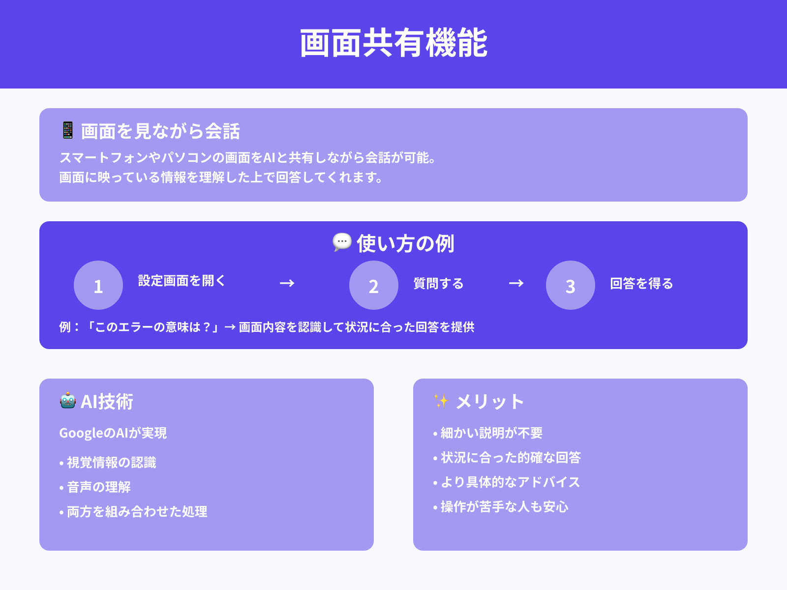 画面を共有しながらAIとスムーズに会話できる