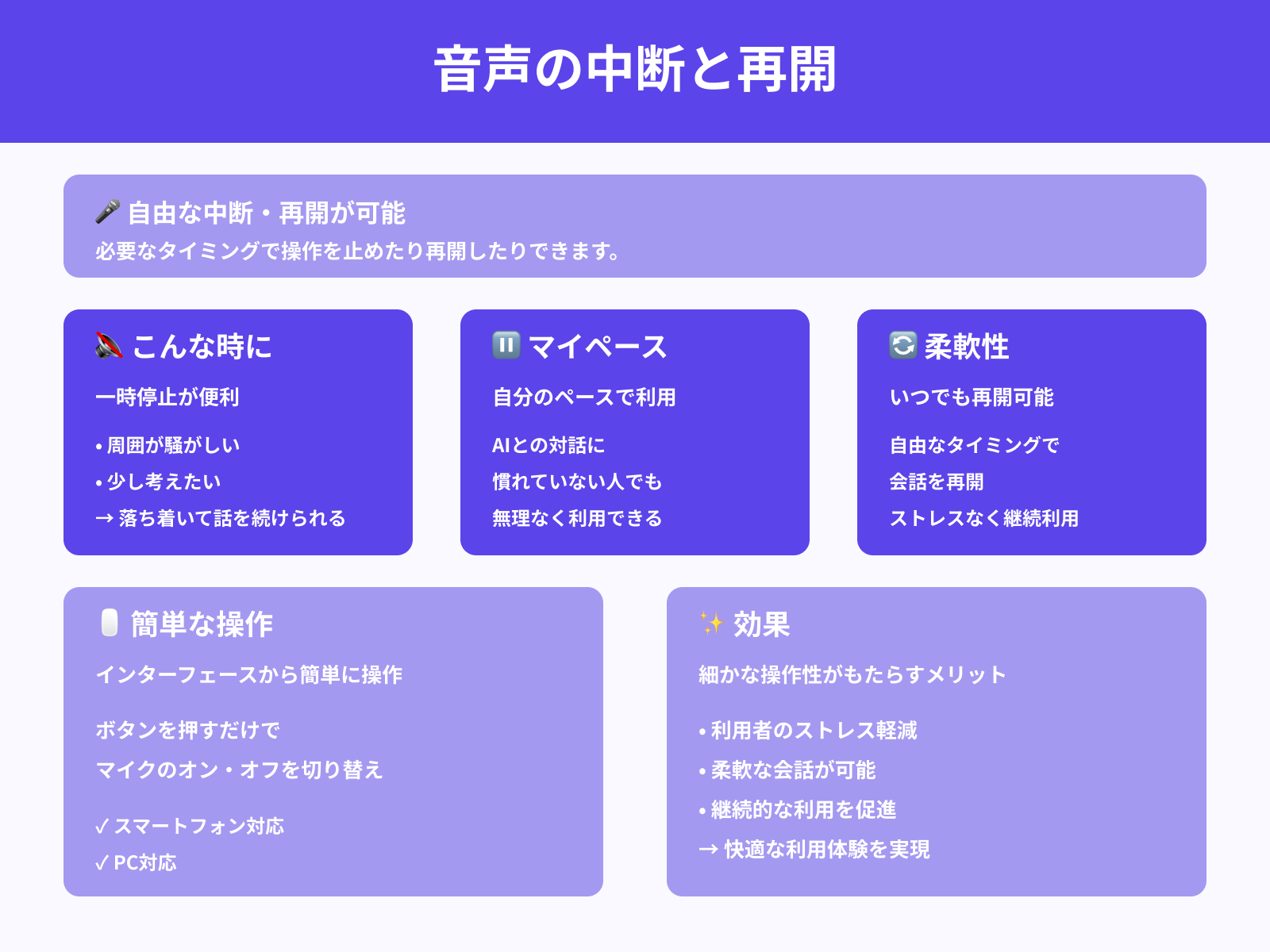 音声の中断・再開を活用して無理なく会話する