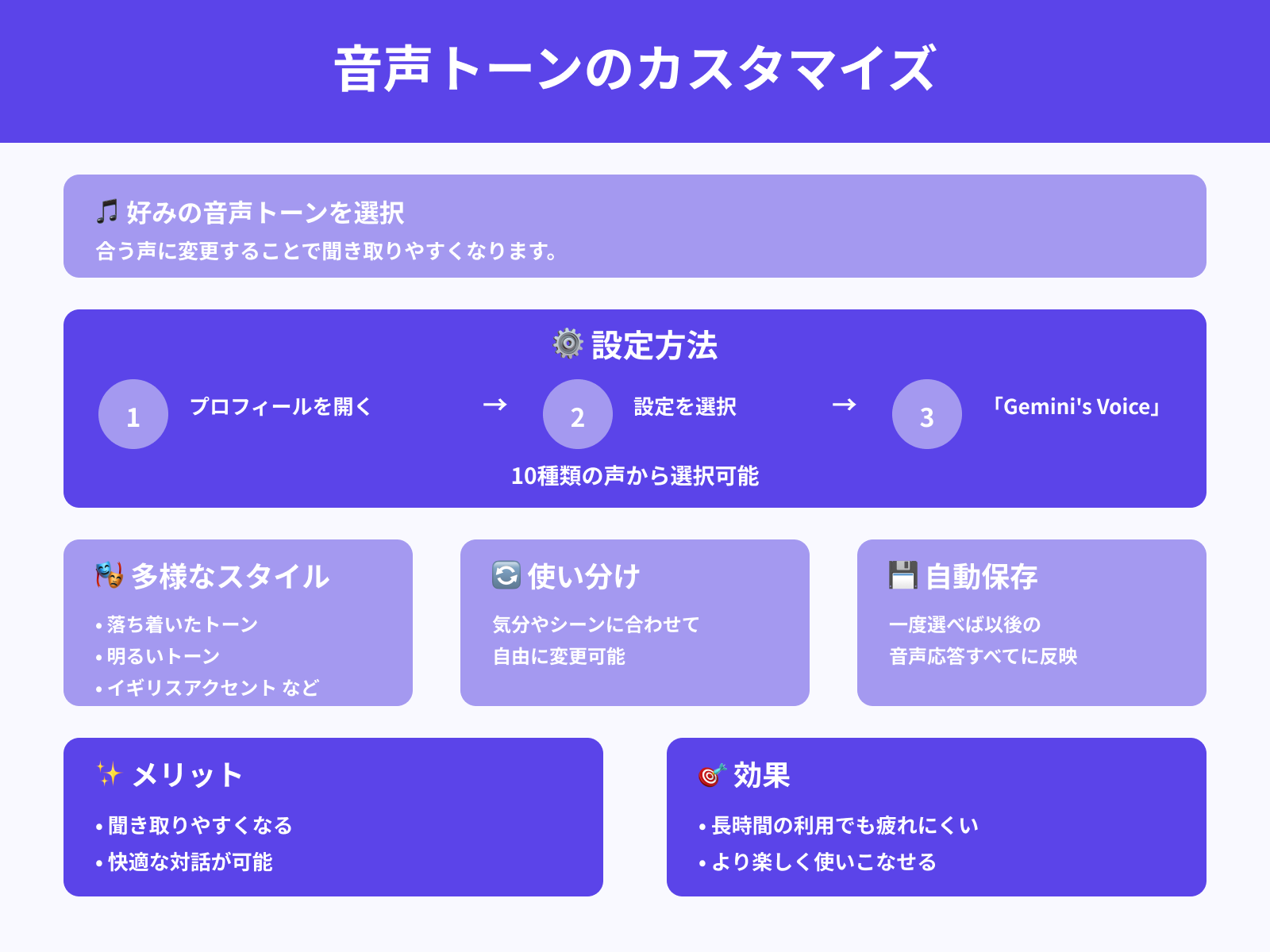 自分に合った音声トーンを設定する