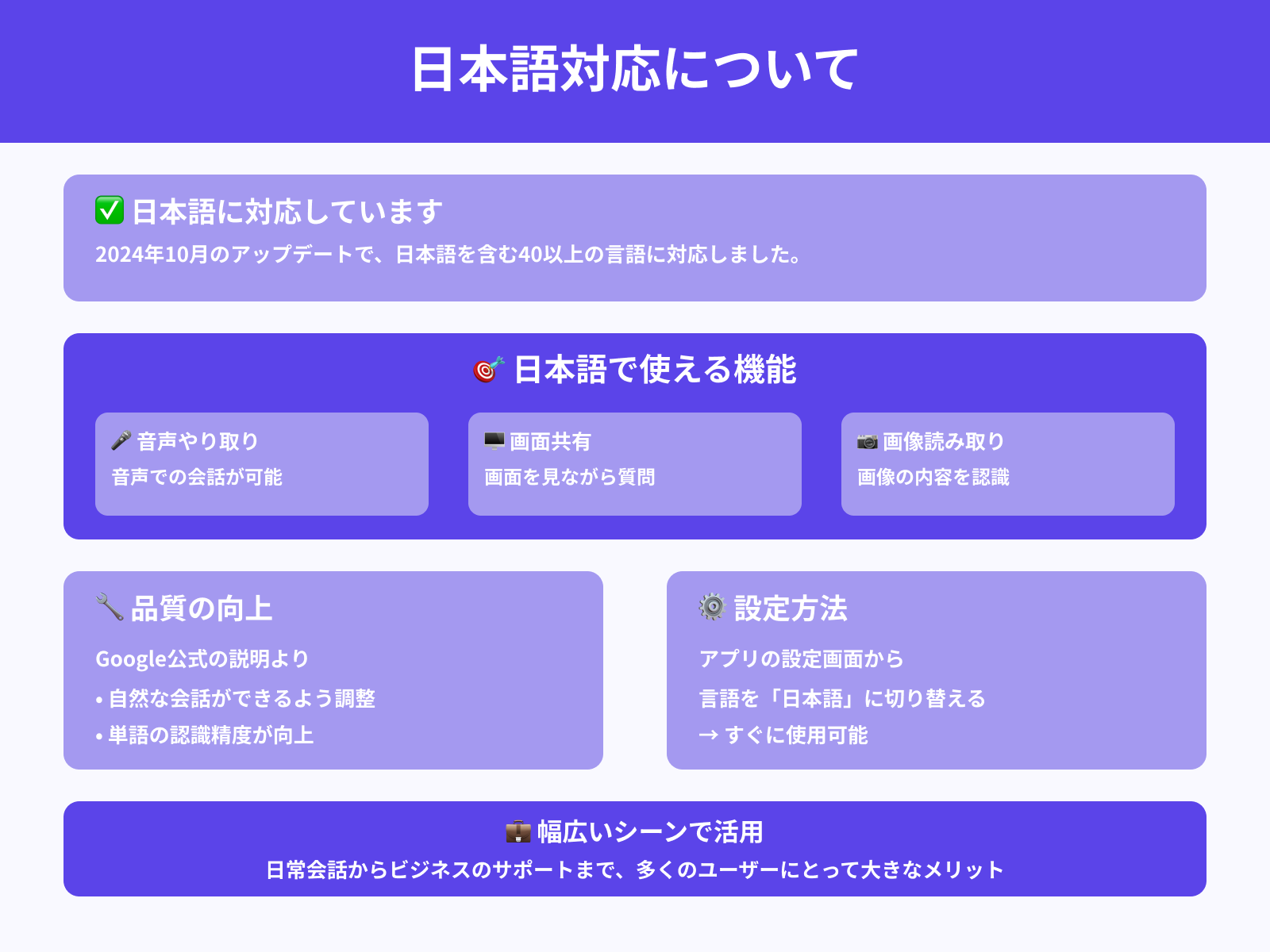 Gemini Liveは日本語で使える？