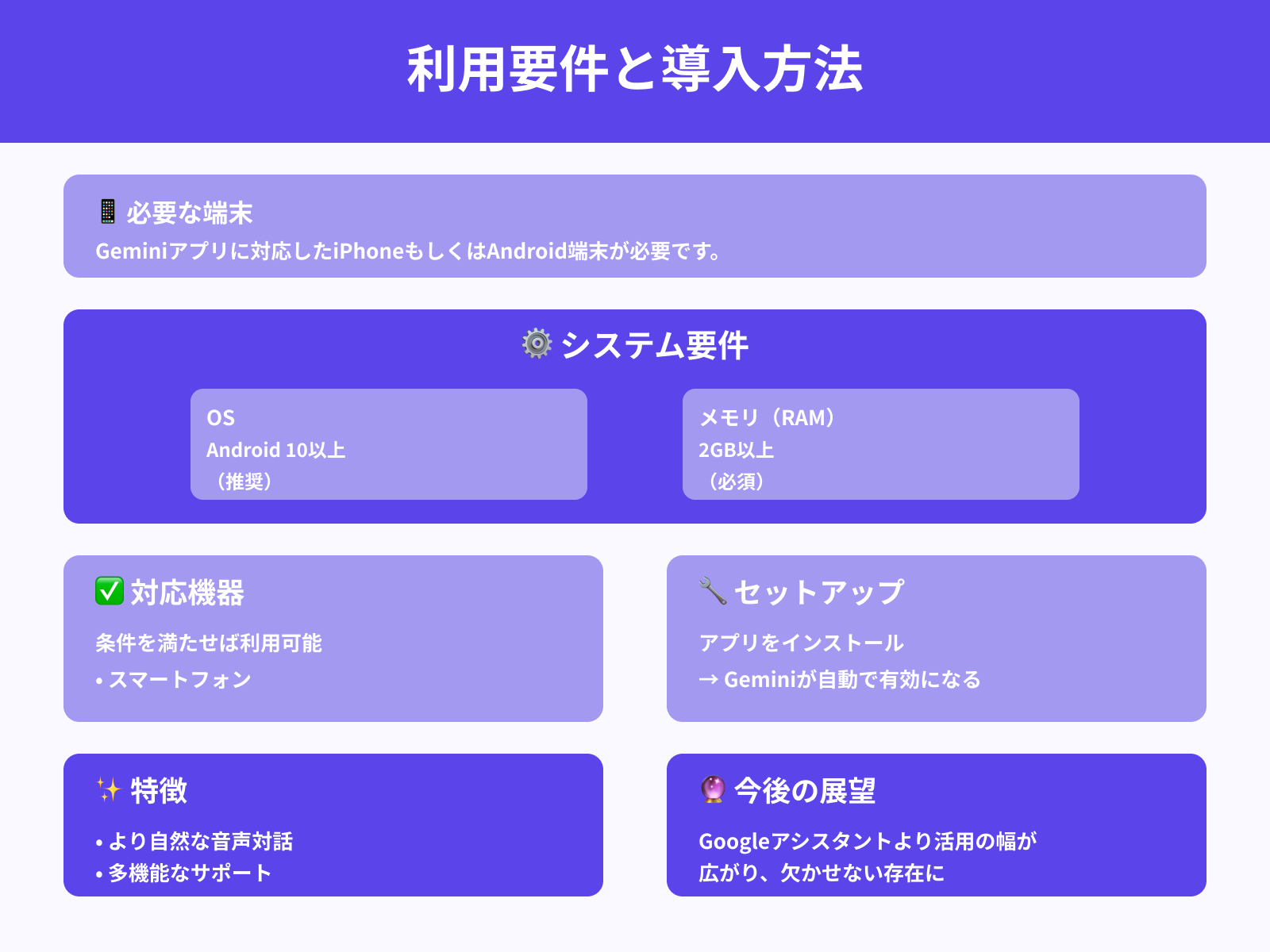 Gemini Liveはどのスマートフォンで使えるの？