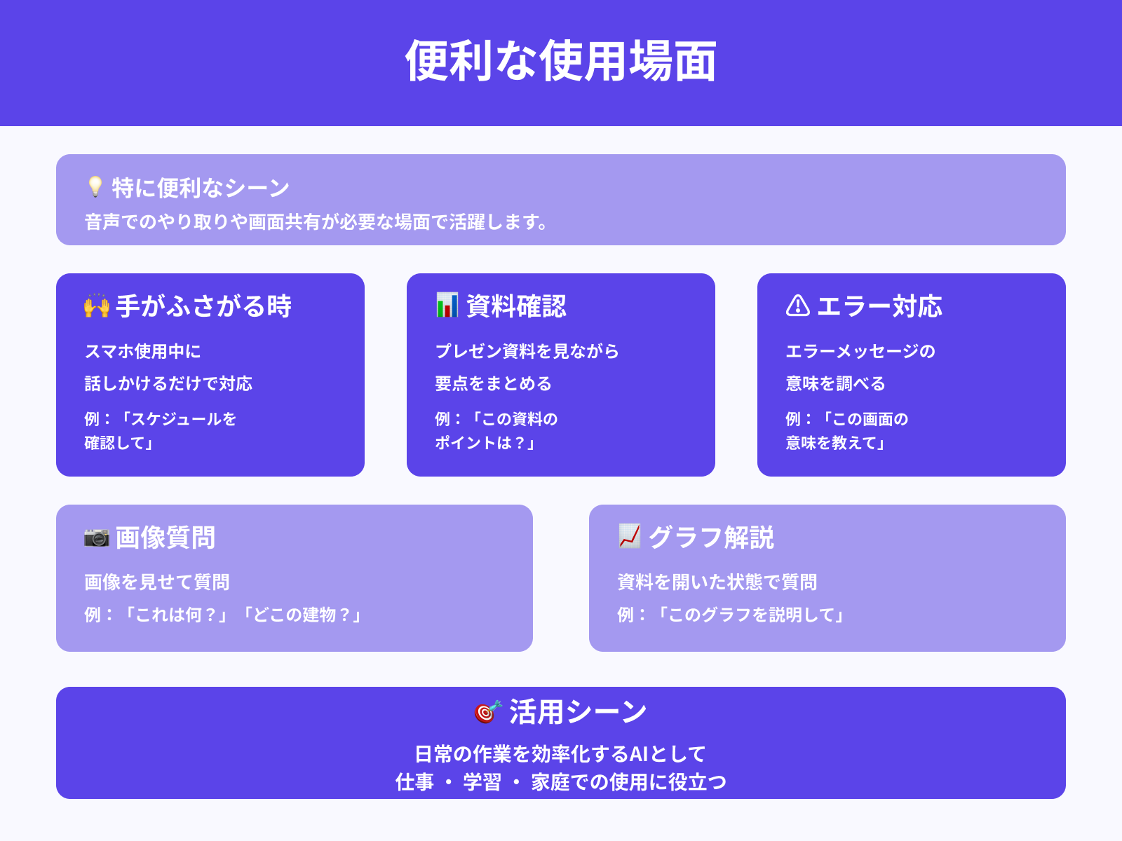 Gemini Liveはどんな場面で使うのが便利？