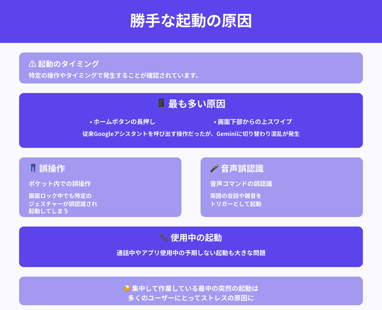 具体的にどんな状況で起きるのか?