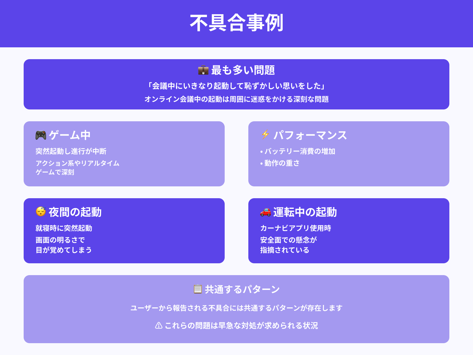ユーザーから寄せられるよくある不具合例