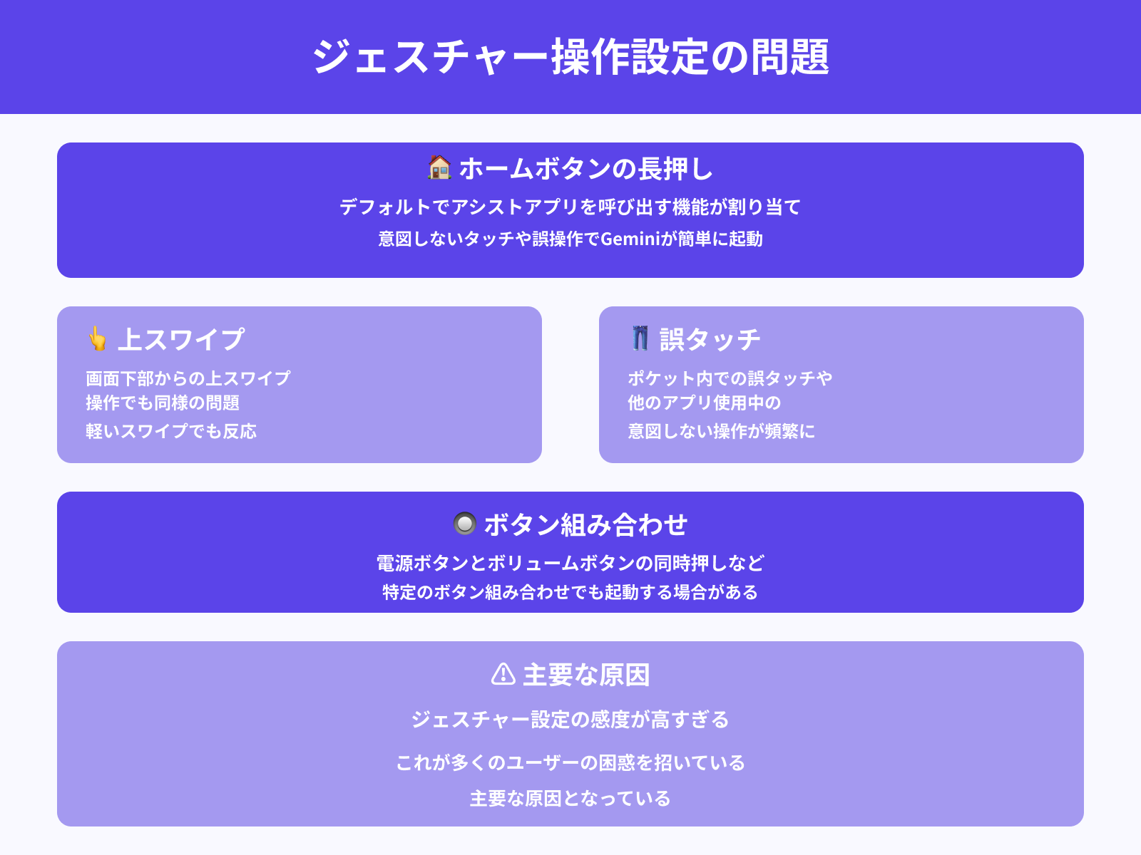 「ジェスチャー操作」や「長押し」がトリガーに?