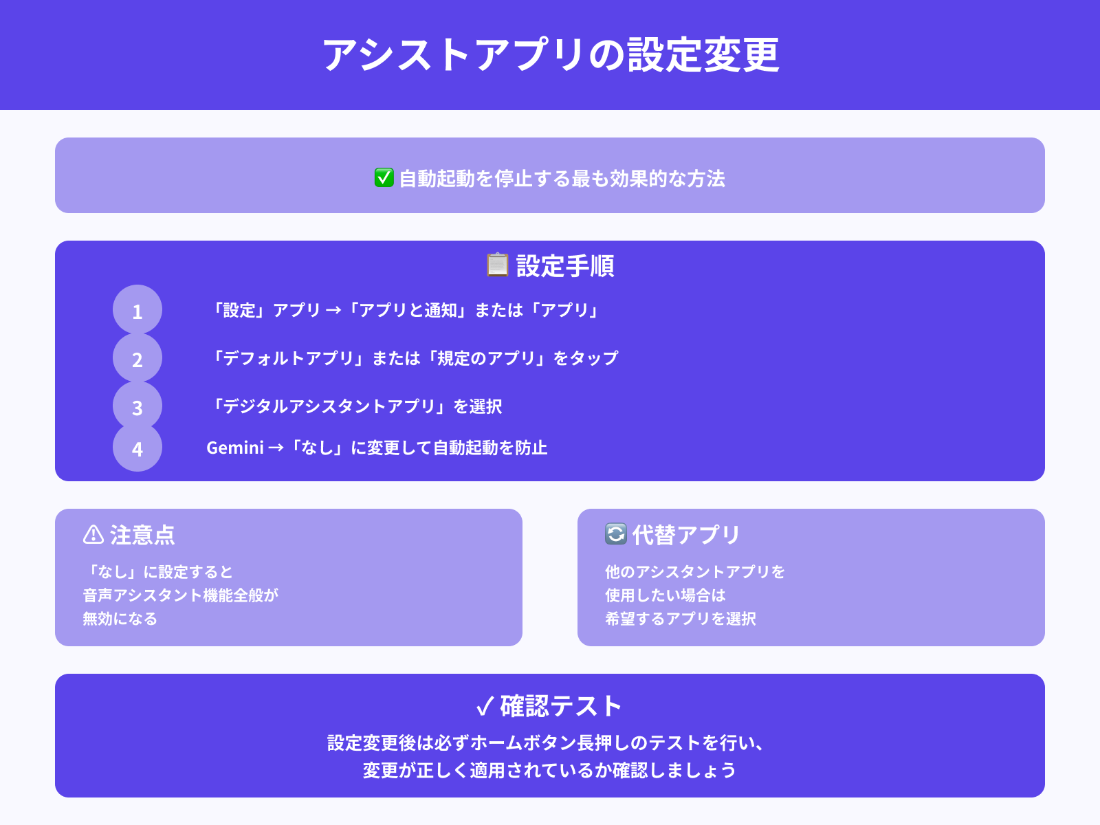 アシストアプリ設定を「なし」に変更する手順