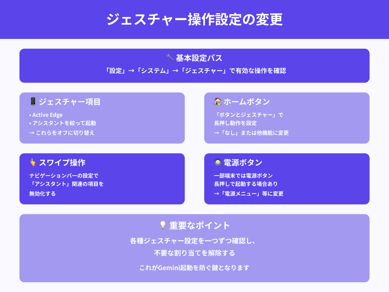 ホームボタンやスワイプ操作の割り当て解除