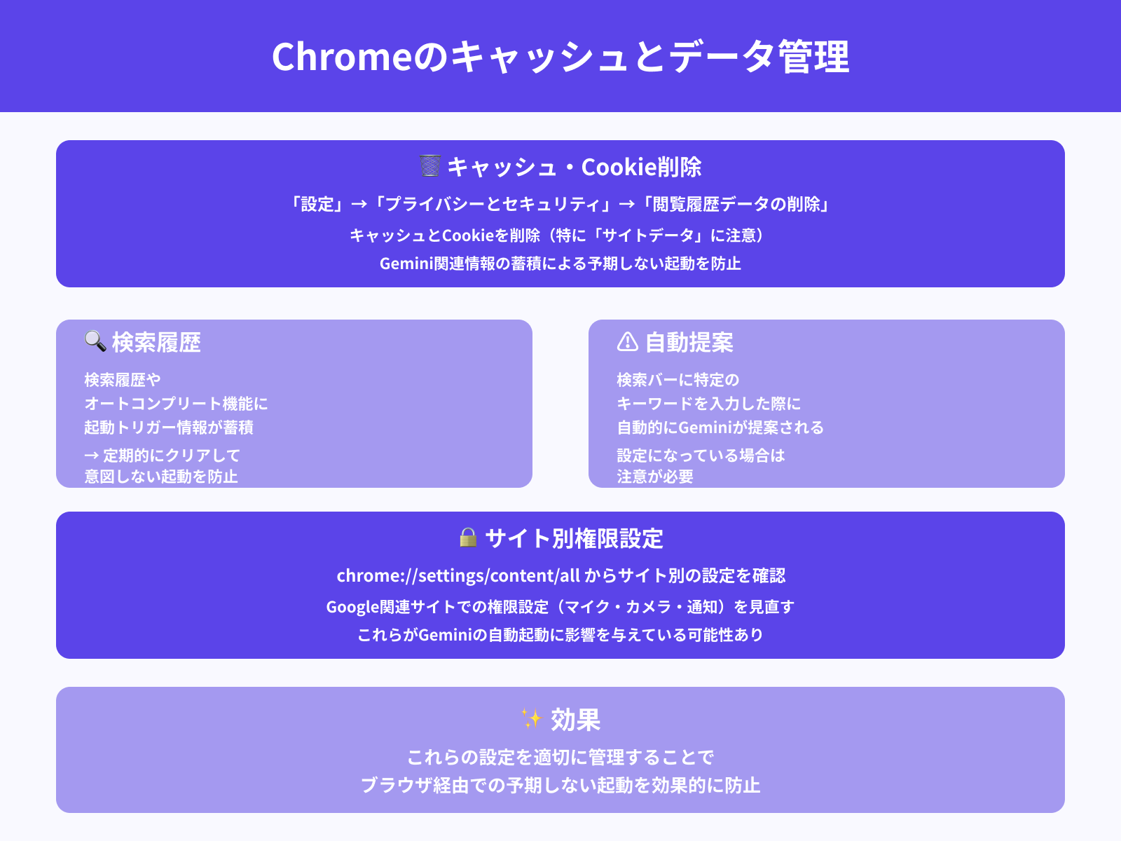 キャッシュや履歴の影響もチェックしよう