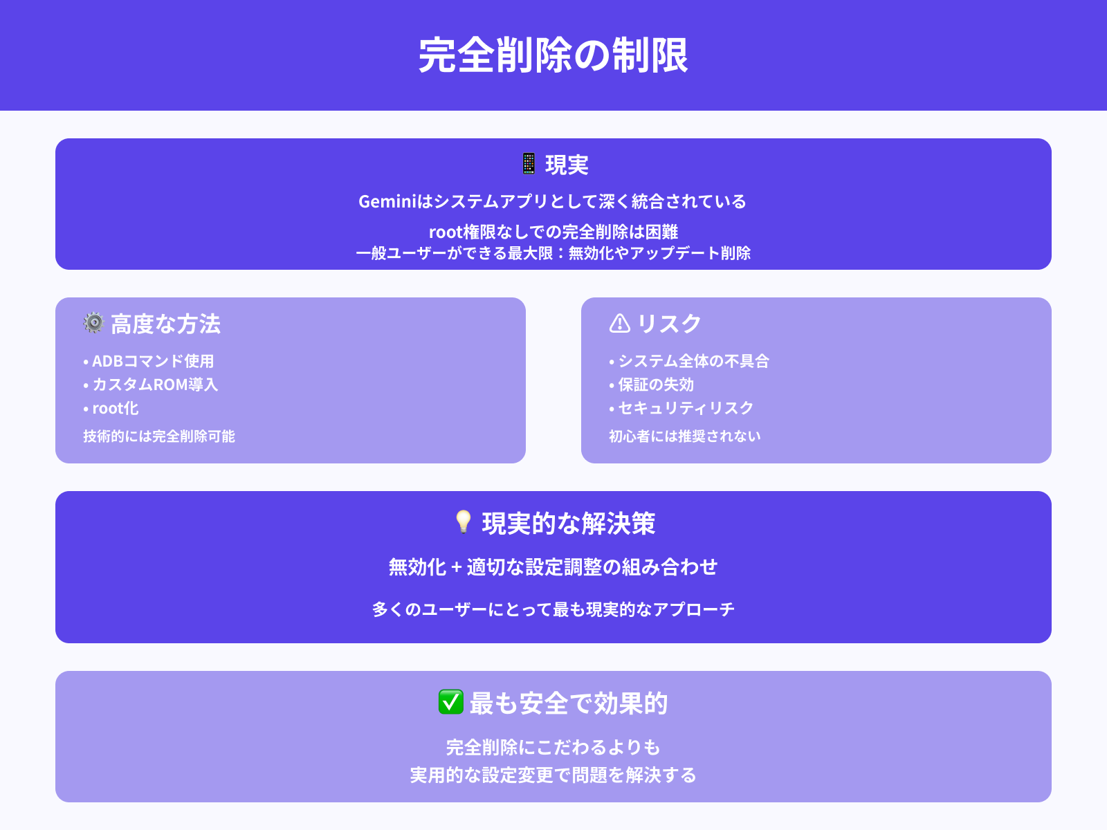 完全に消すことは可能?制限事項の確認