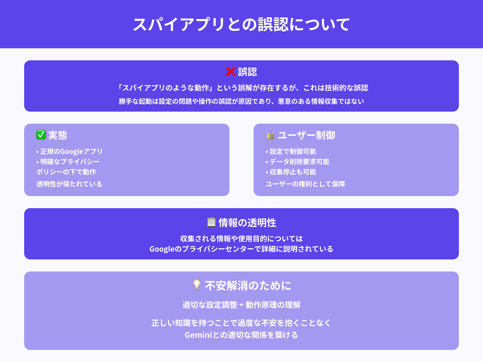 勝手に起動=スパイアプリ?の誤解を解く