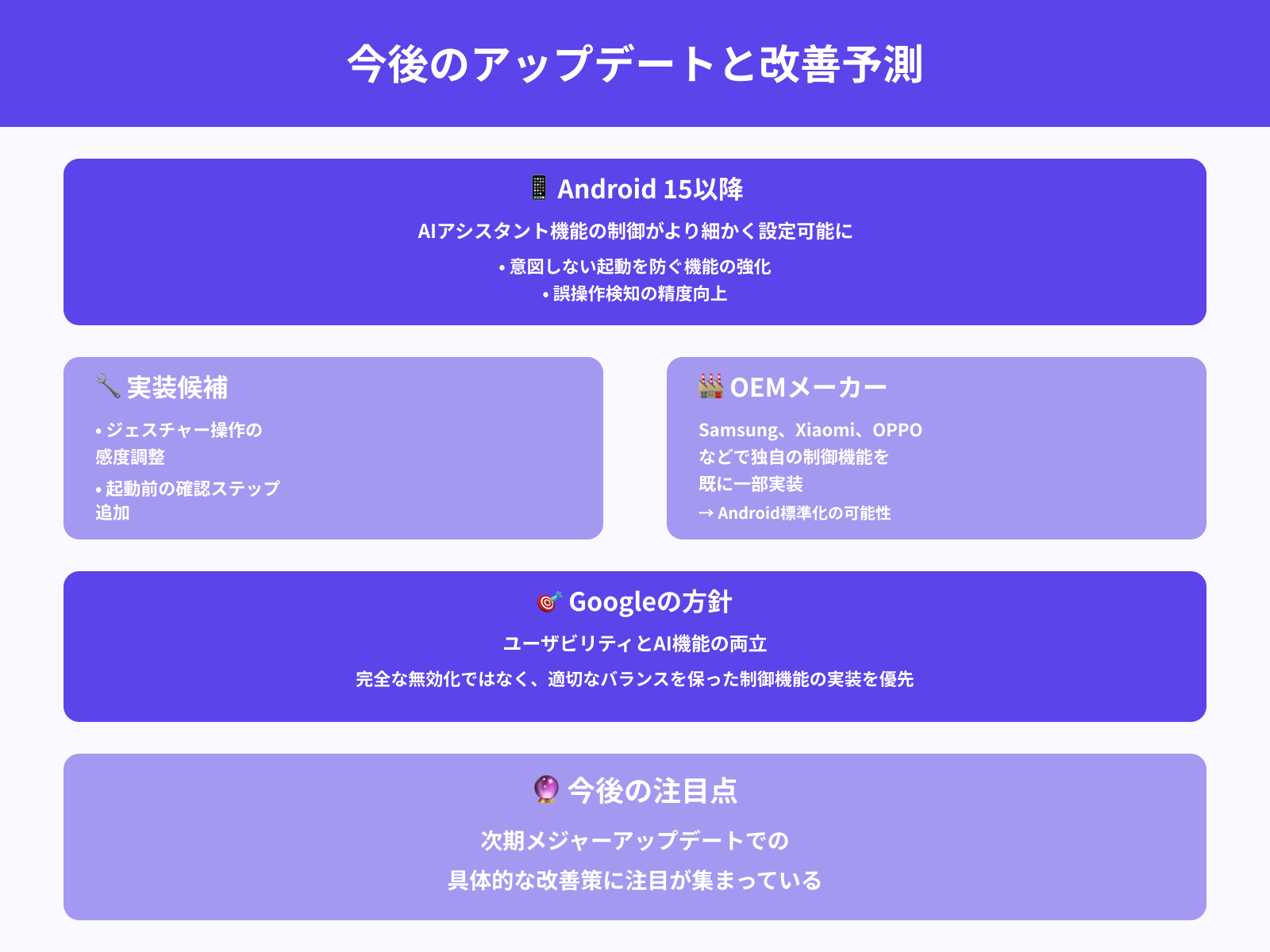 次期OSアップデートでの改善可能性