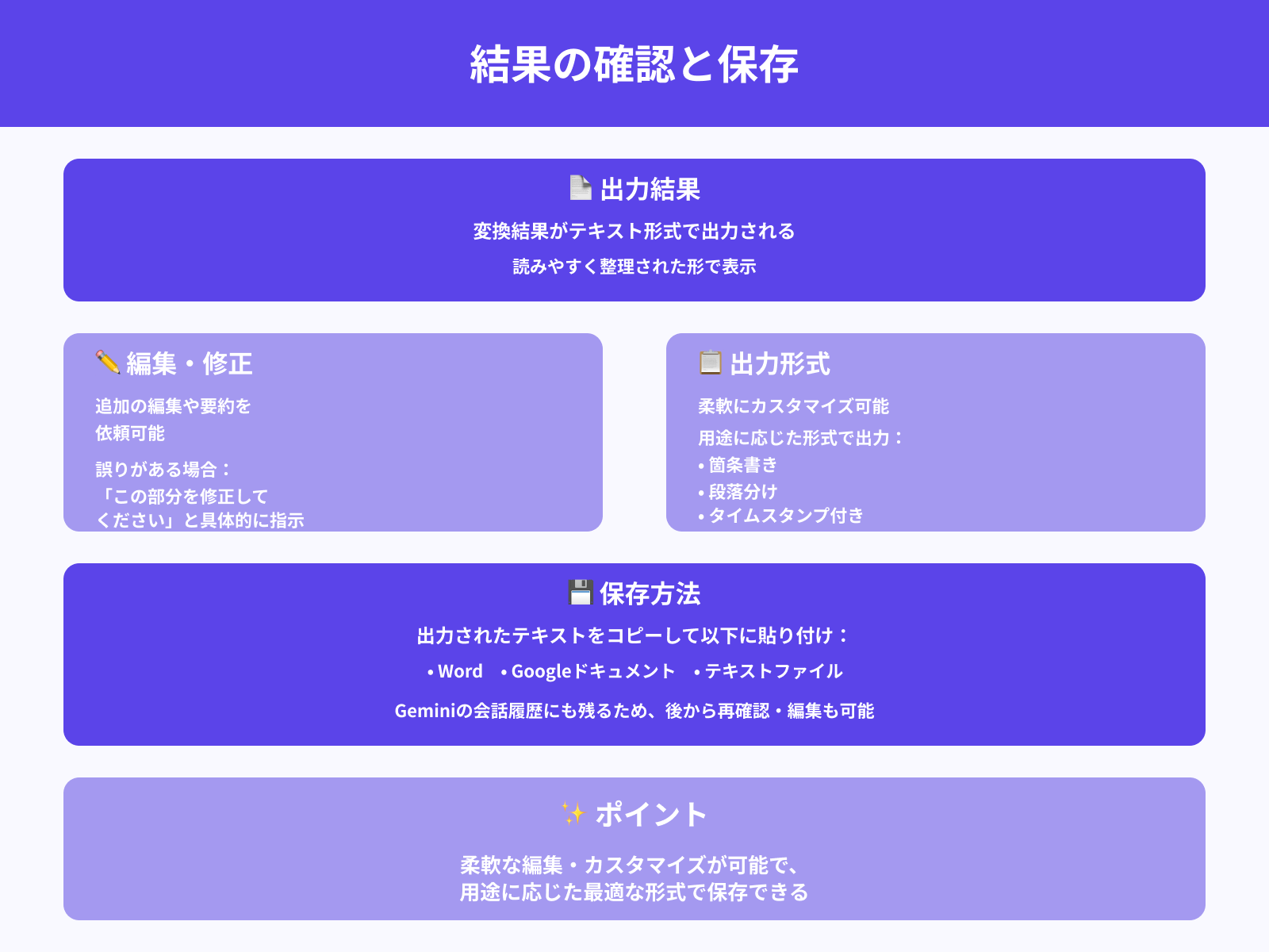 ステップ3：変換結果を確認・編集・保存する